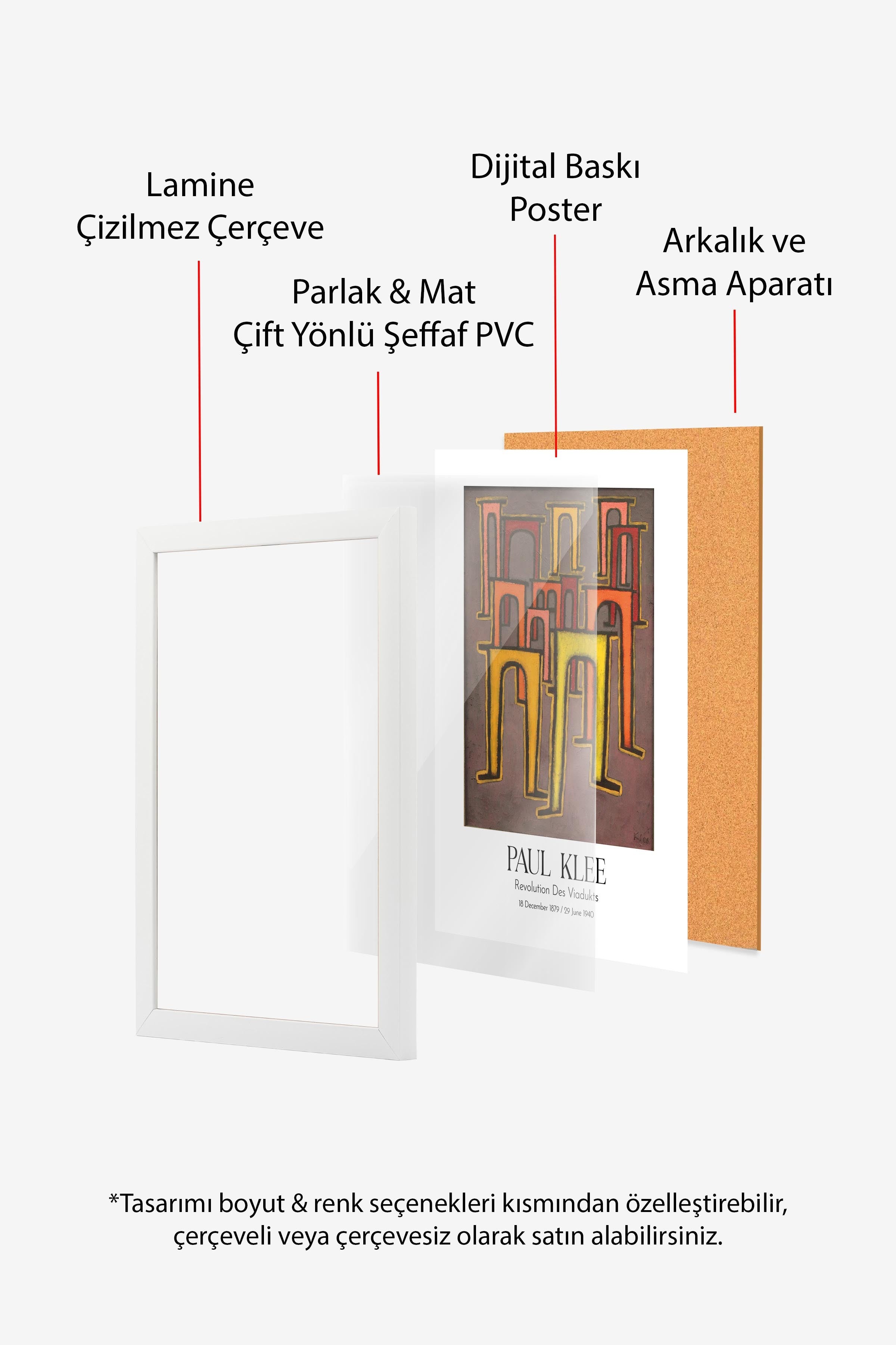 Paul Klee - Revolution Des Viadukts, Beyaz Çerçeveli Tablo, Sanat Serisi NO:110116