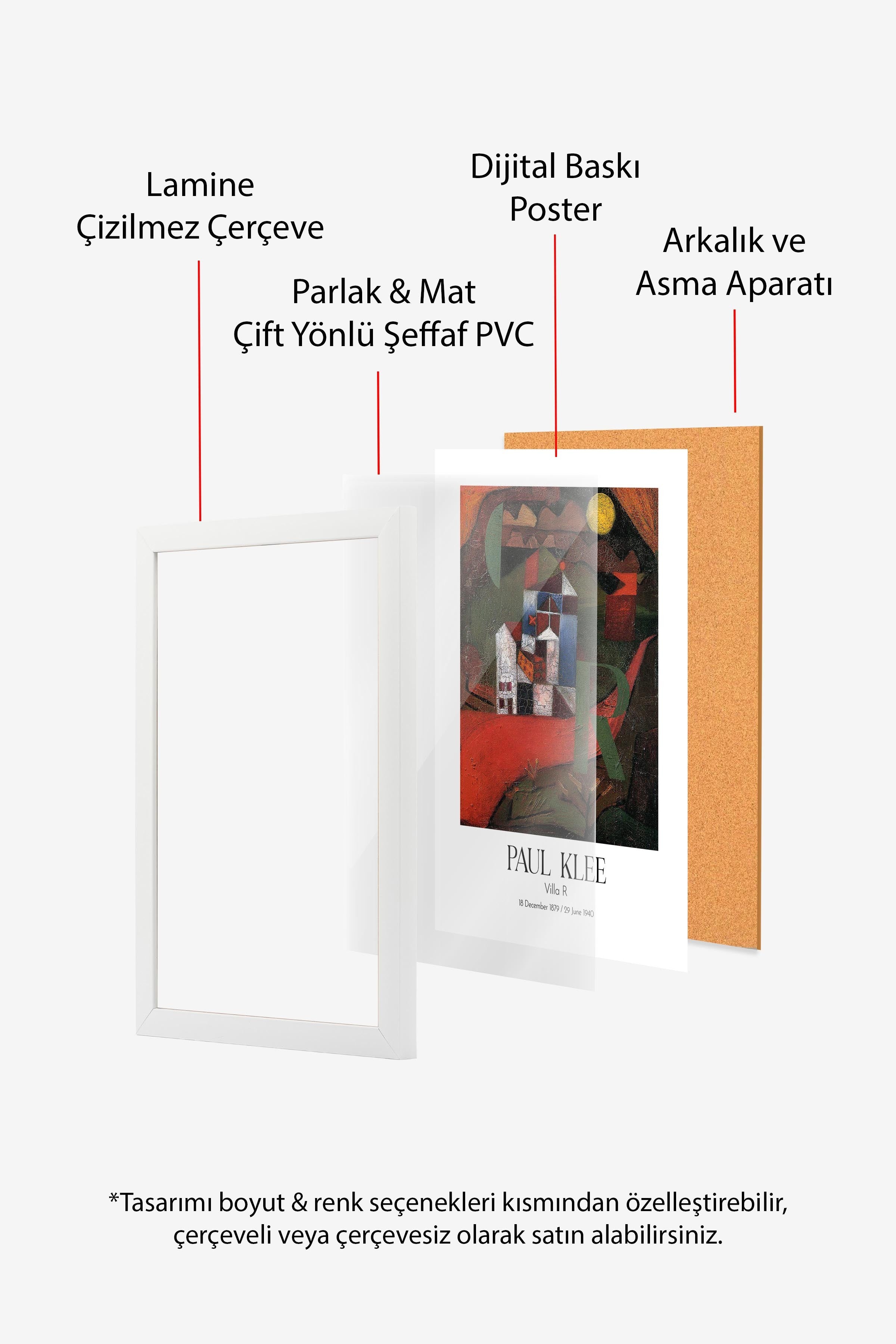 Paul Klee - Villa R, Beyaz Çerçeveli Tablo, Sanat Serisi NO:110118
