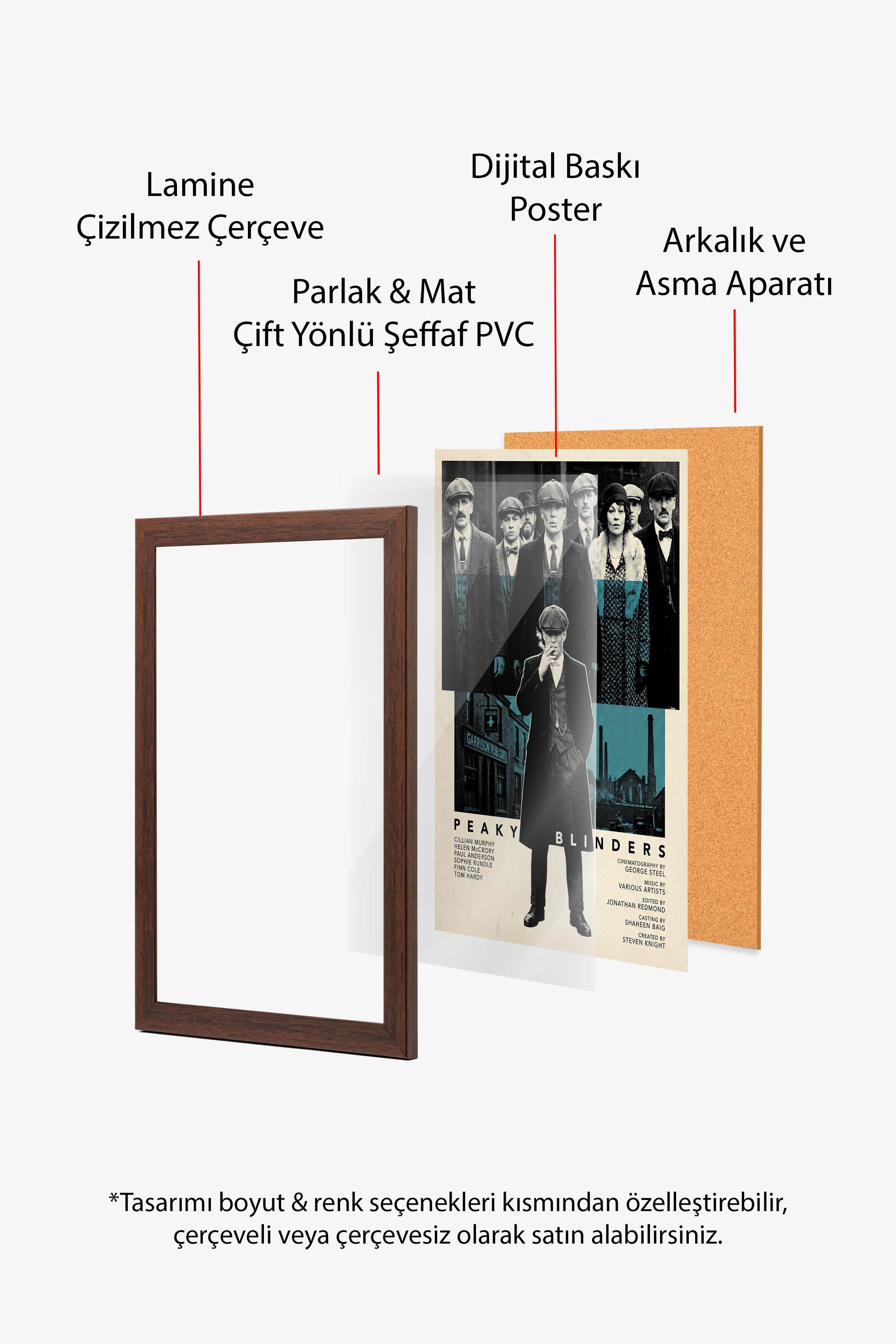 Peaky Blinders Kahverengi Çerçeveli Poster, Sinema ve Dizi Tablo, Film Dizi Afişleri NO:112784