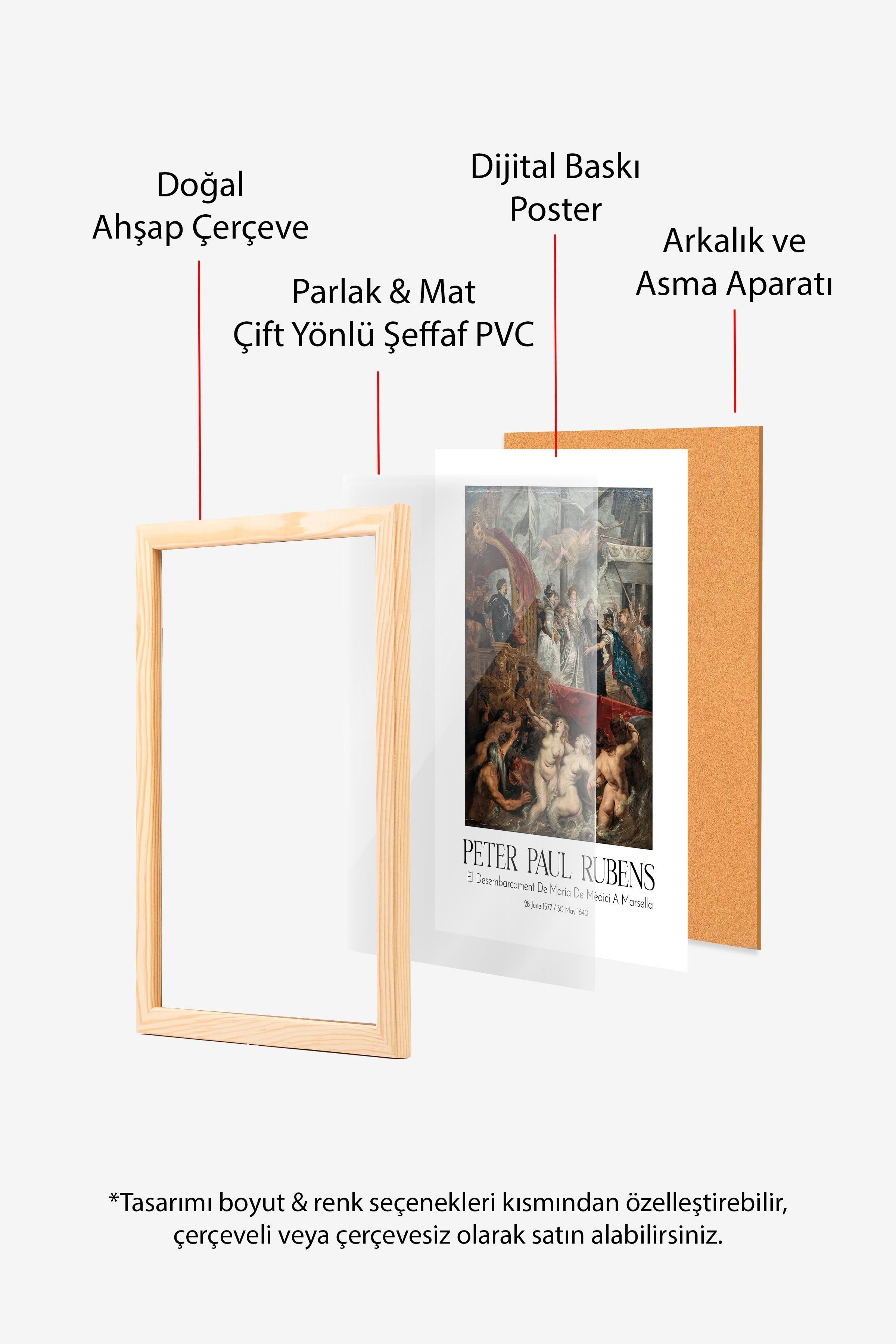 Peter Paul Rubens, Ahşap Çerçeveli Tablo, Sanat Serisi NO:112318