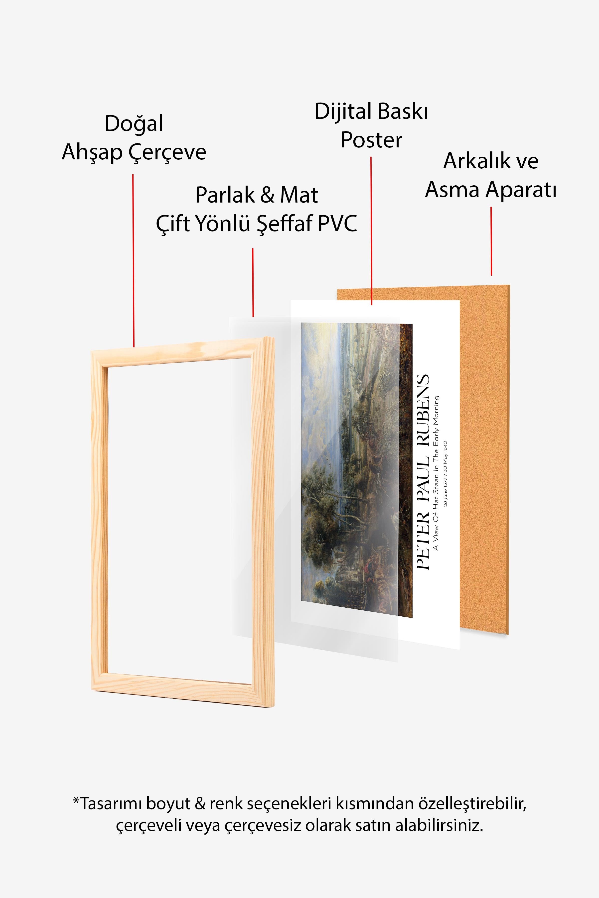 Peter Paul Rubens, Ahşap Çerçeveli Tablo, Sanat Serisi NO:112341