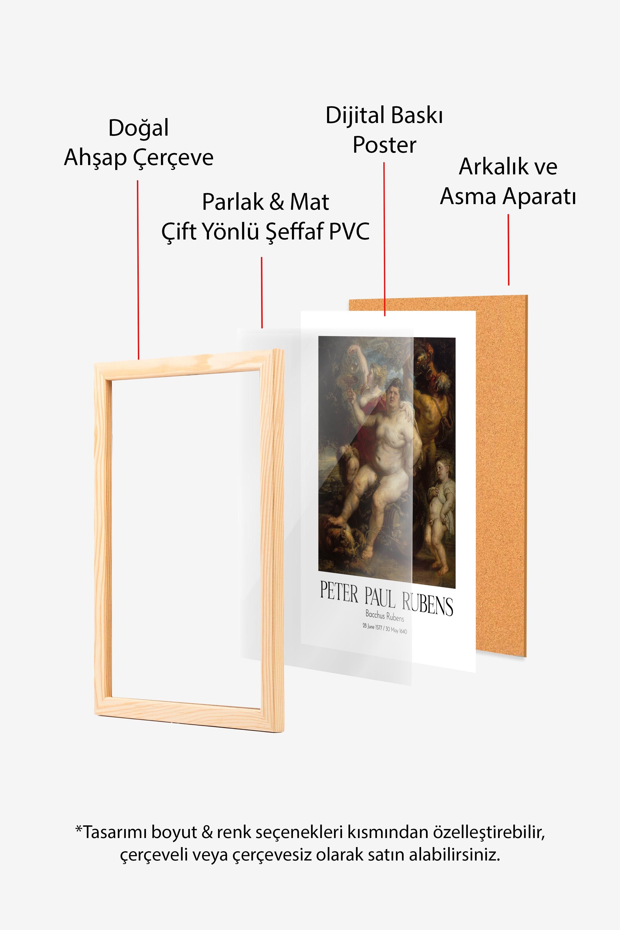 Peter Paul Rubens - Bacchus Rubens, Ahşap Çerçeveli Tablo, Sanat Serisi NO:112316