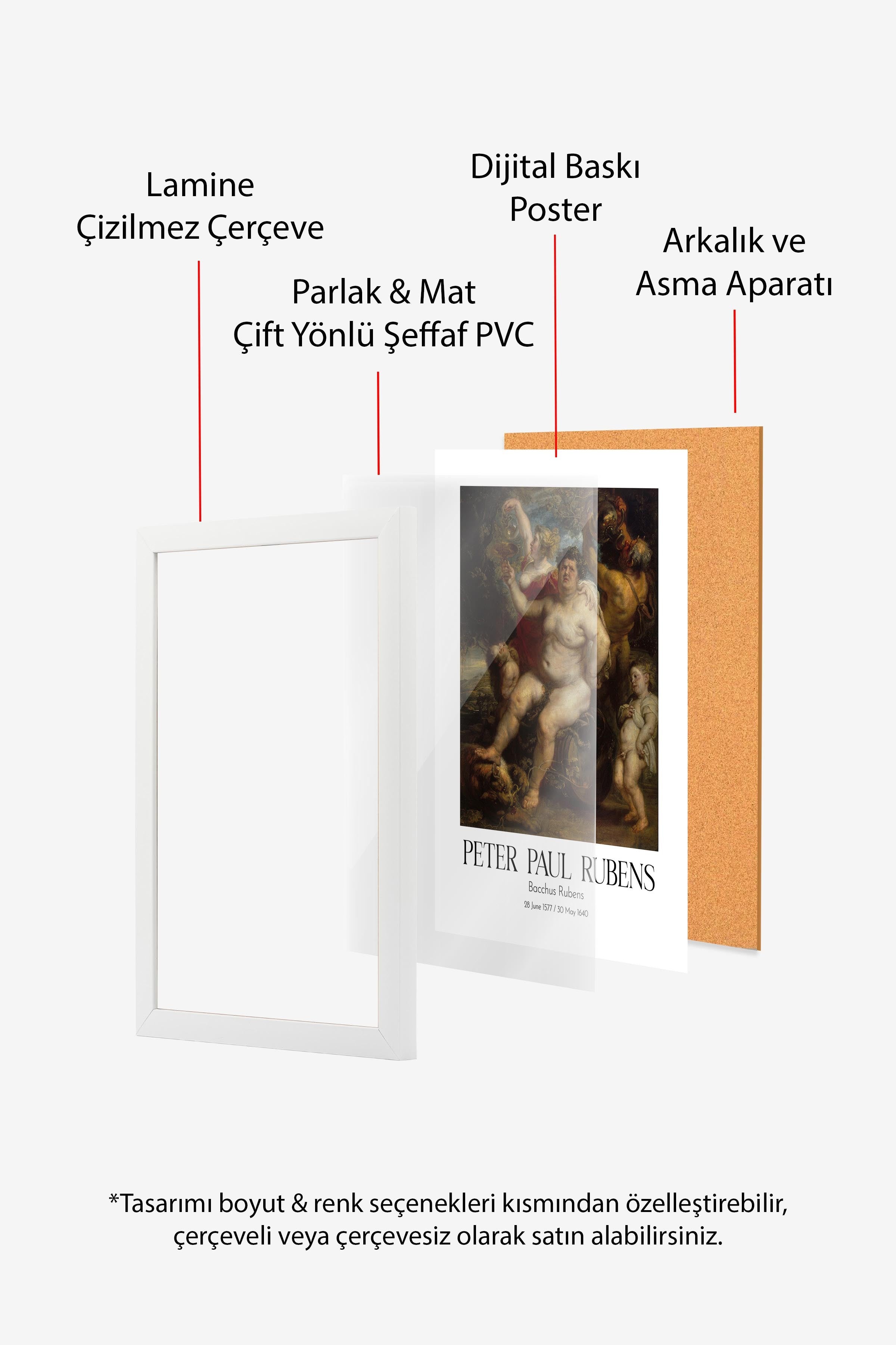 Peter Paul Rubens - Bacchus Rubens, Beyaz Çerçeveli Tablo, Sanat Serisi NO:112316