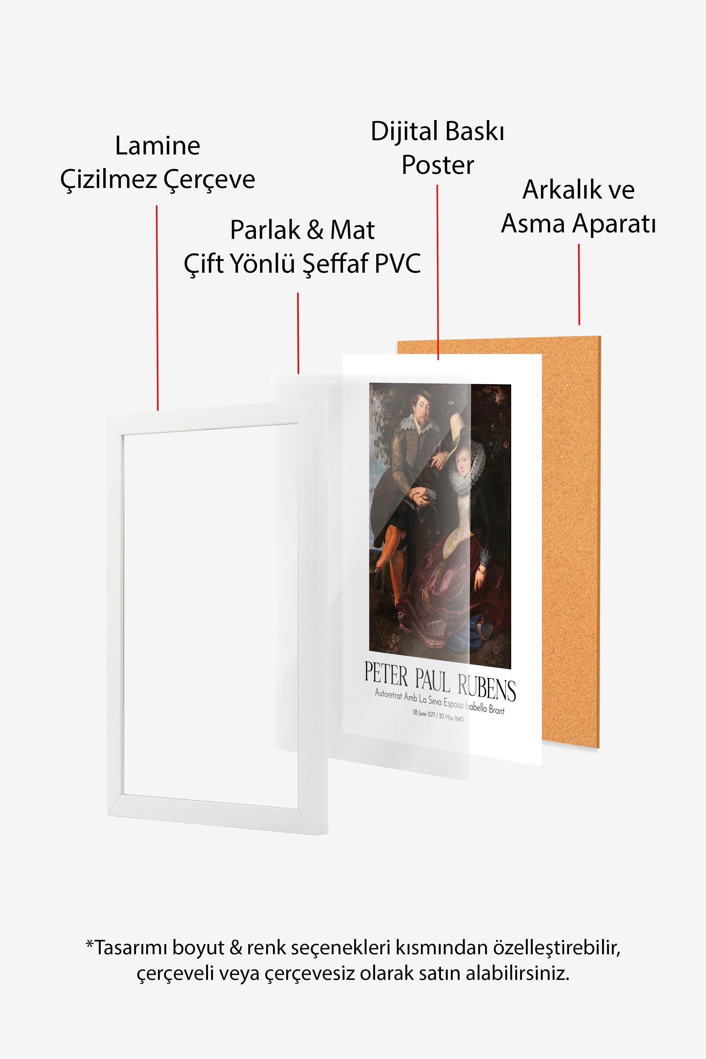 Peter Paul Rubens, Beyaz Çerçeveli Tablo, Sanat Serisi NO:112315