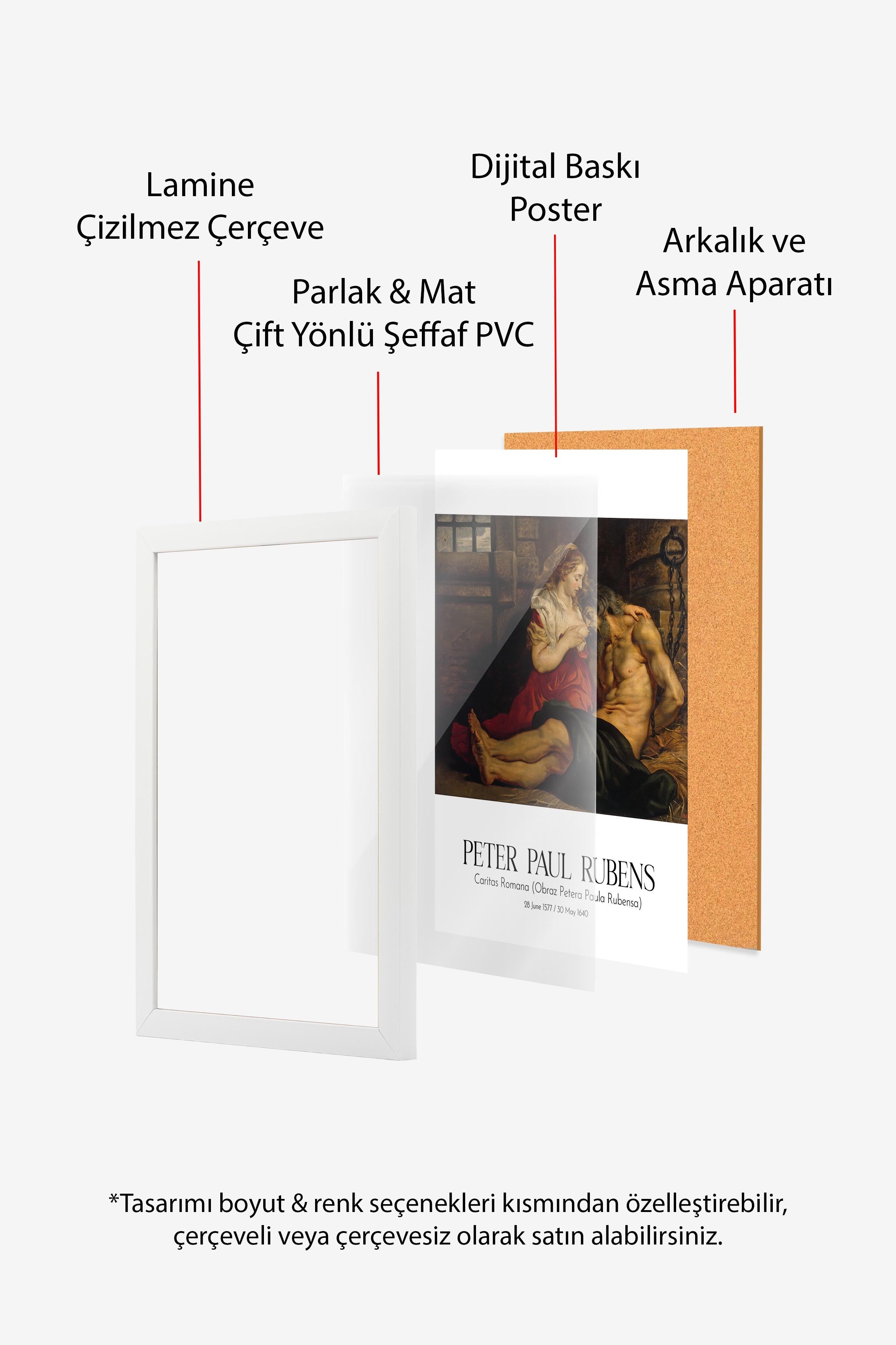 Peter Paul Rubens, Beyaz Çerçeveli Tablo, Sanat Serisi NO:112317