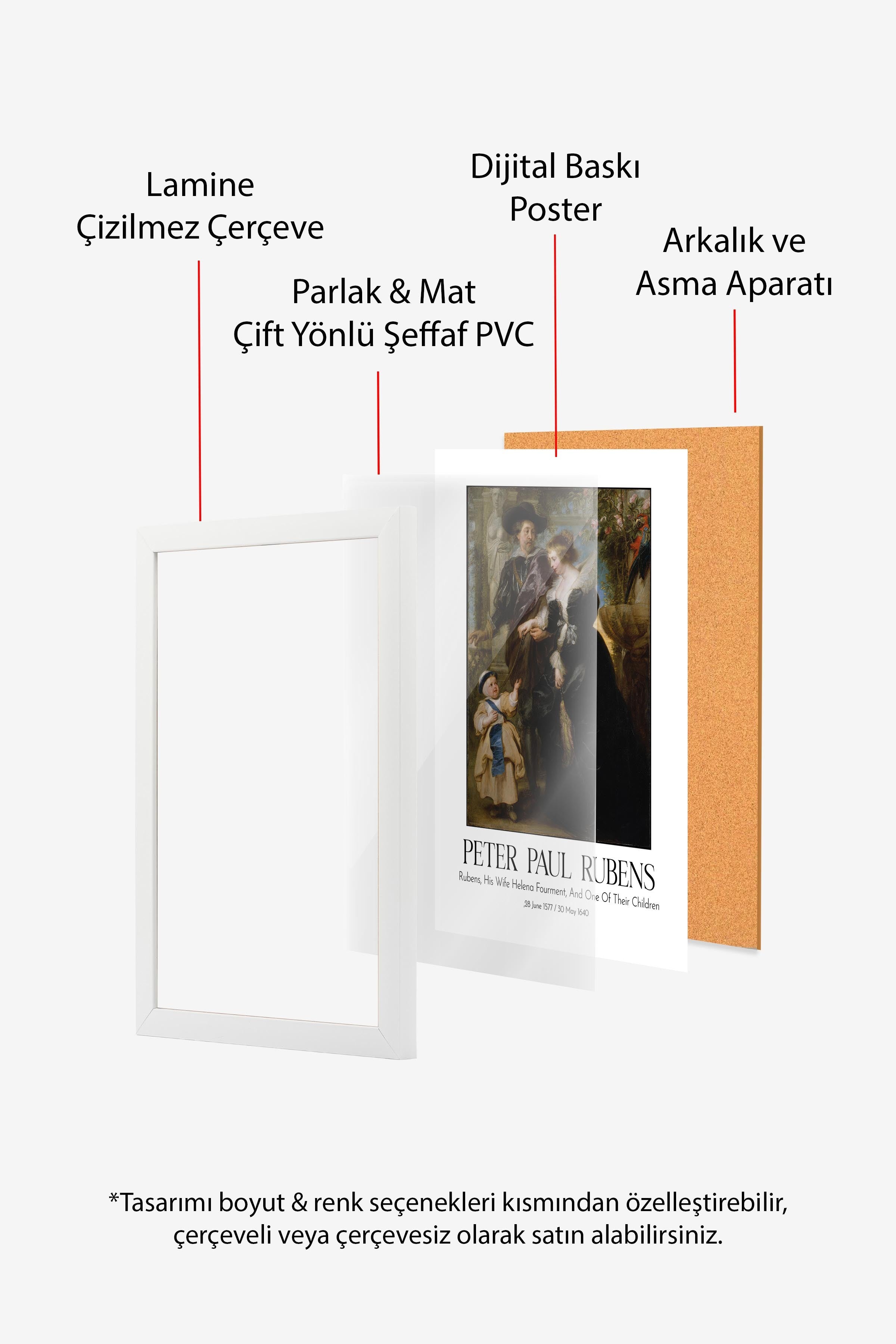 Peter Paul Rubens, Beyaz Çerçeveli Tablo, Sanat Serisi NO:112328