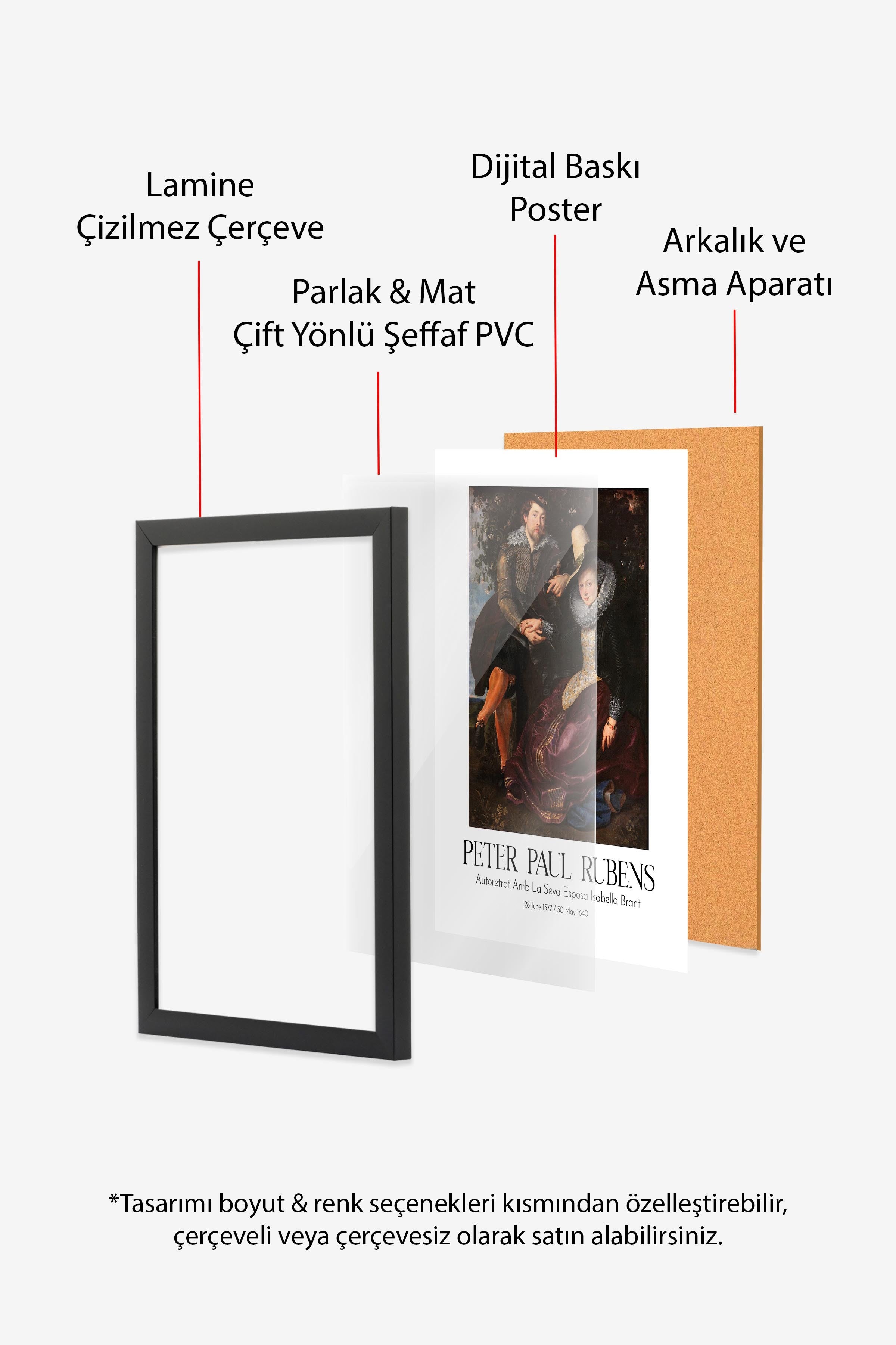 Peter Paul Rubens, Siyah Çerçeveli Tablo, Sanat Serisi NO:112315