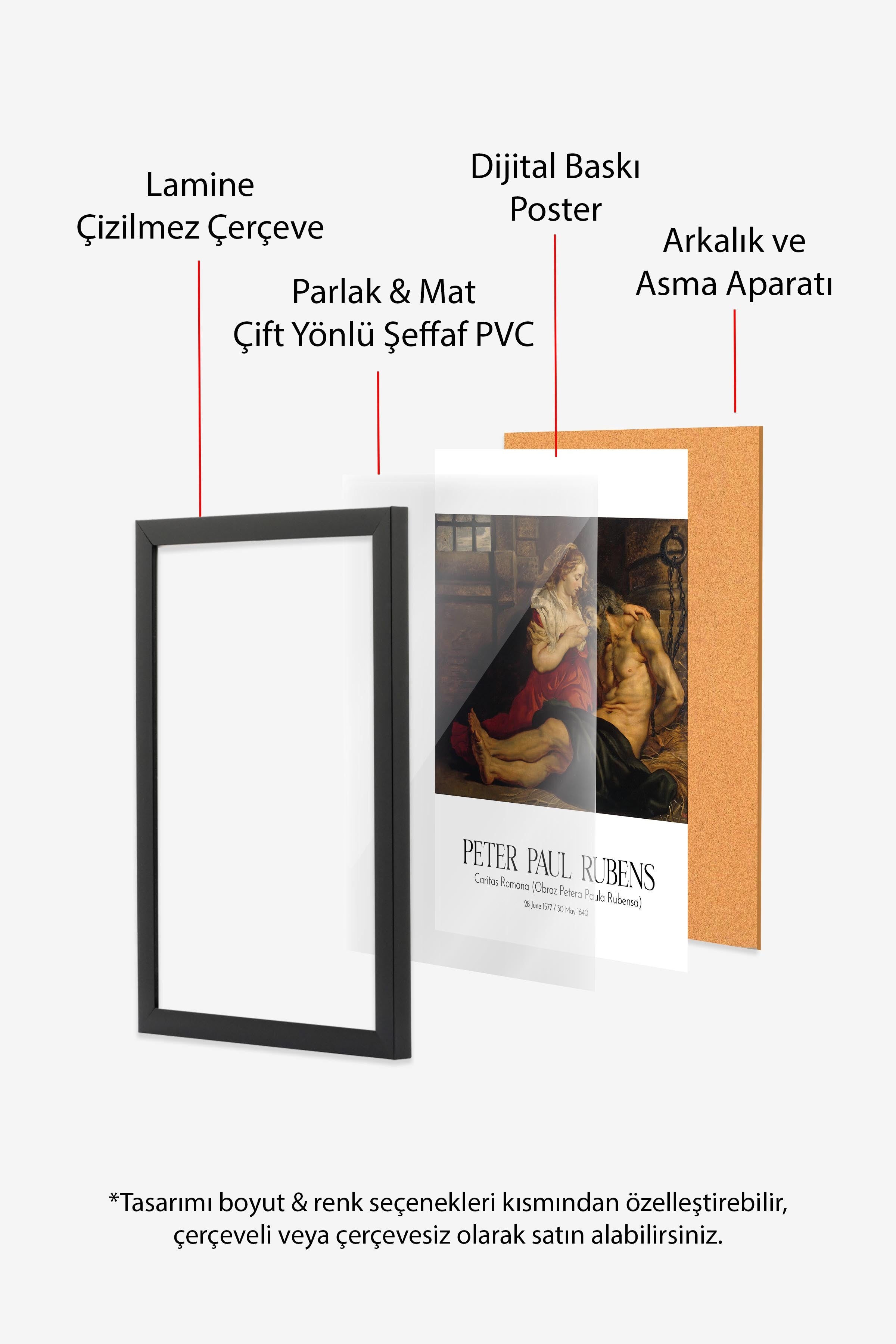 Peter Paul Rubens, Siyah Çerçeveli Tablo, Sanat Serisi NO:112317