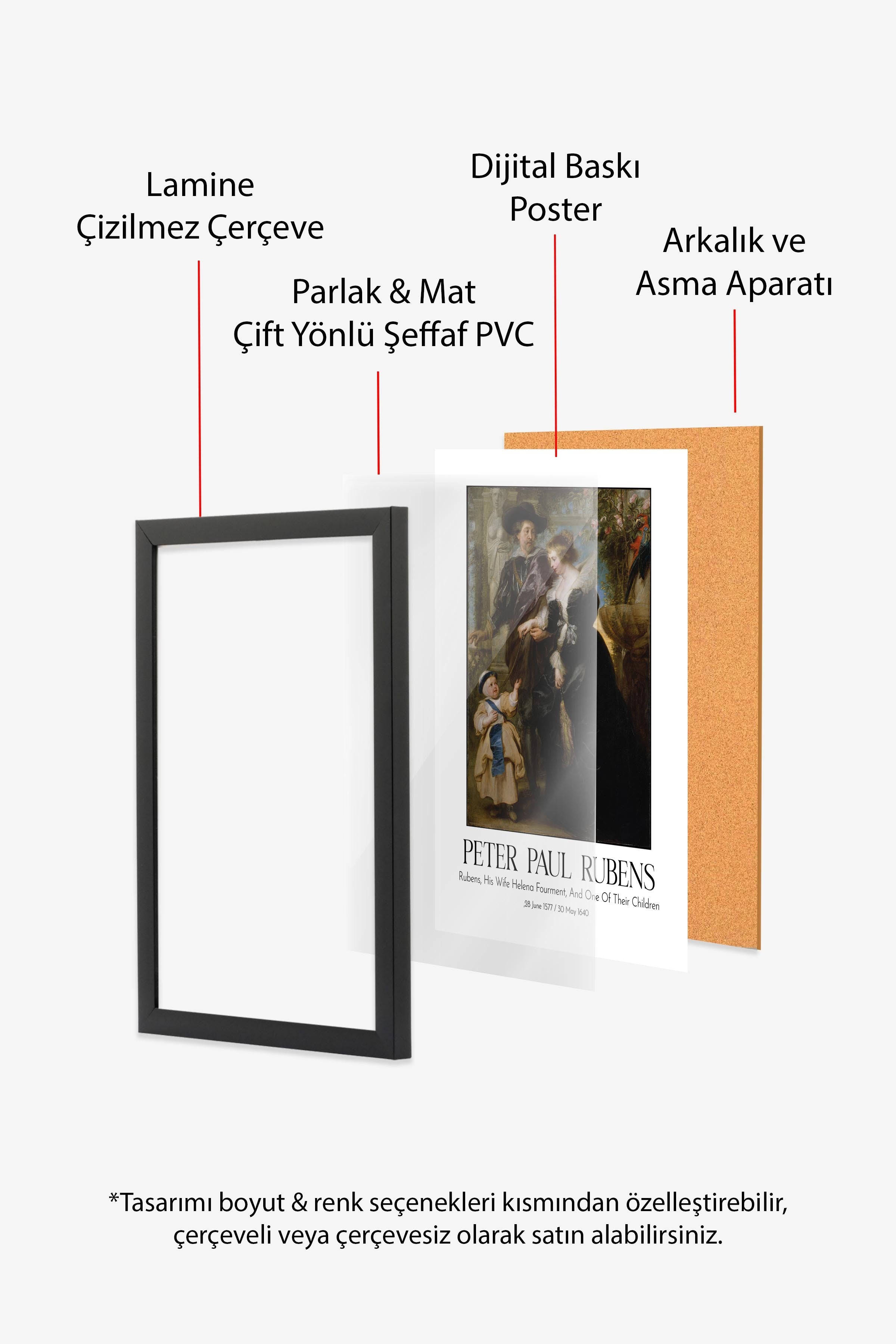 Peter Paul Rubens, Siyah Çerçeveli Tablo, Sanat Serisi NO:112328
