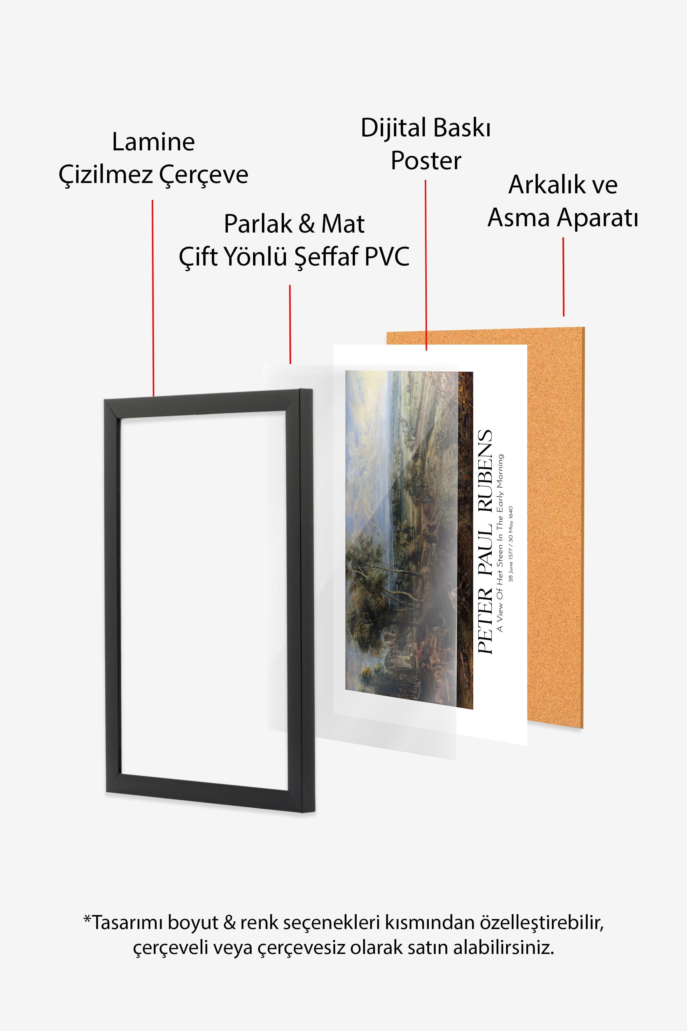 Peter Paul Rubens, Siyah Çerçeveli Tablo, Sanat Serisi NO:112341