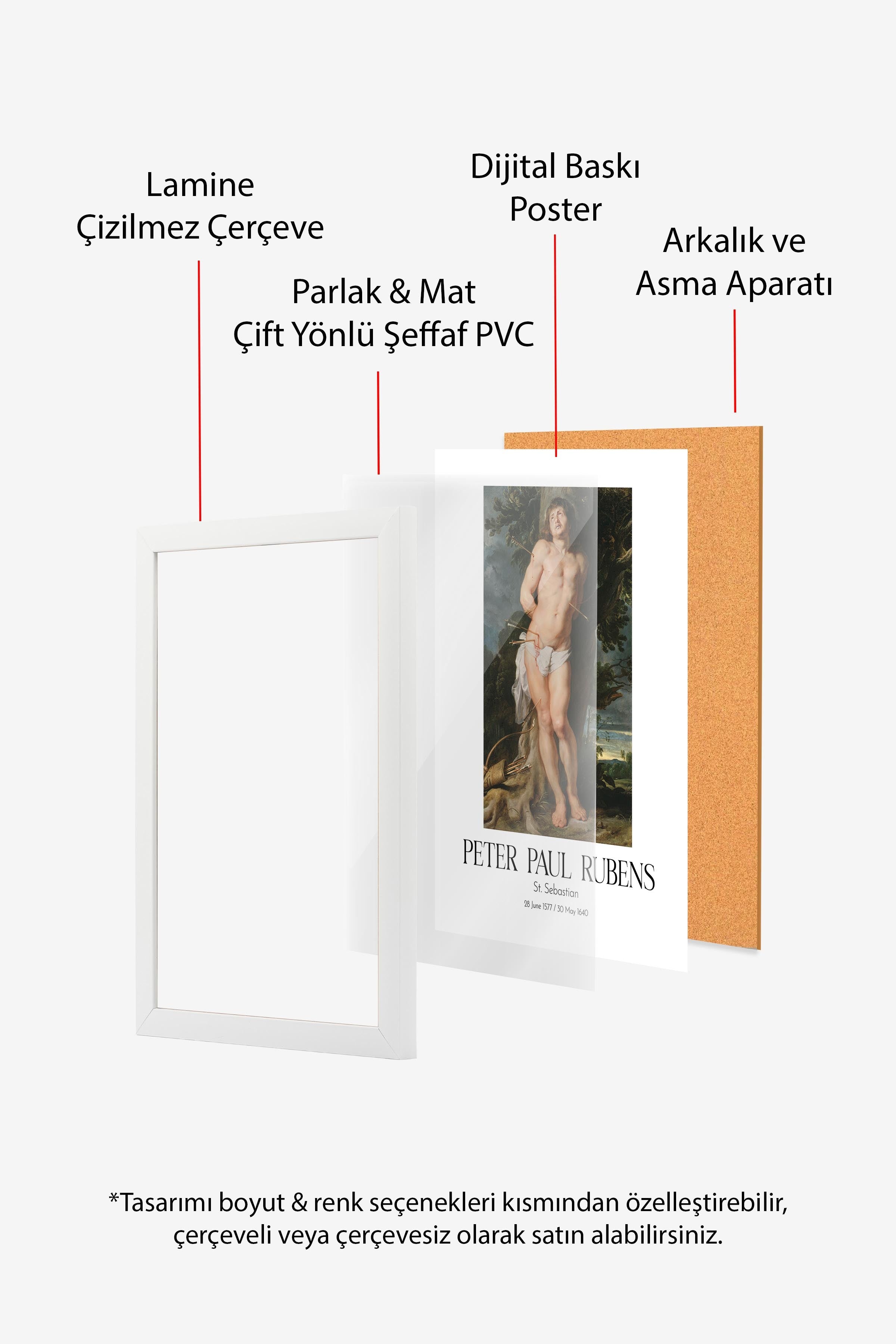 Peter Paul Rubens - St. Sebastian, Beyaz Çerçeveli Tablo, Sanat Serisi NO:112332