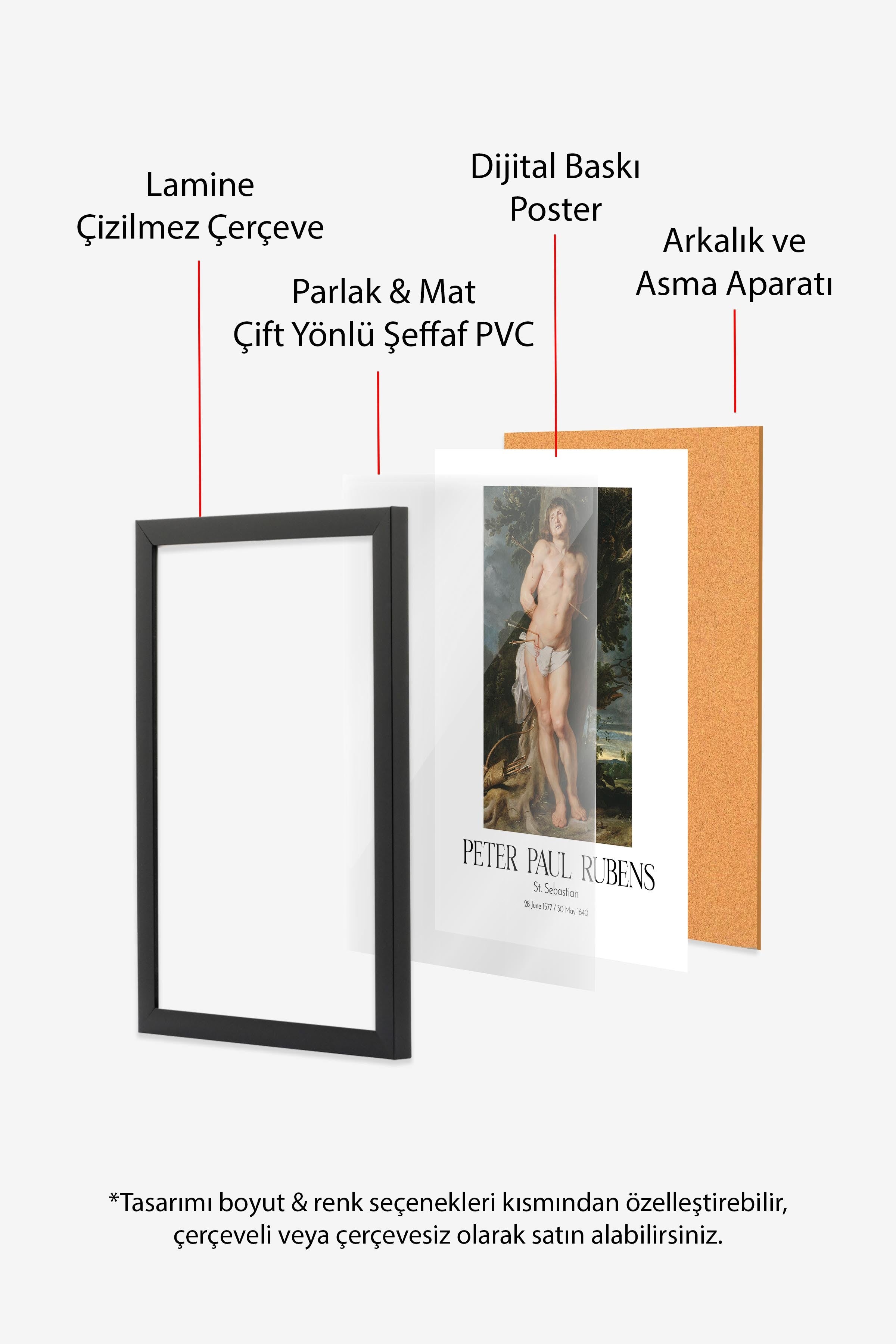 Peter Paul Rubens - St. Sebastian, Siyah Çerçeveli Tablo, Sanat Serisi NO:112332