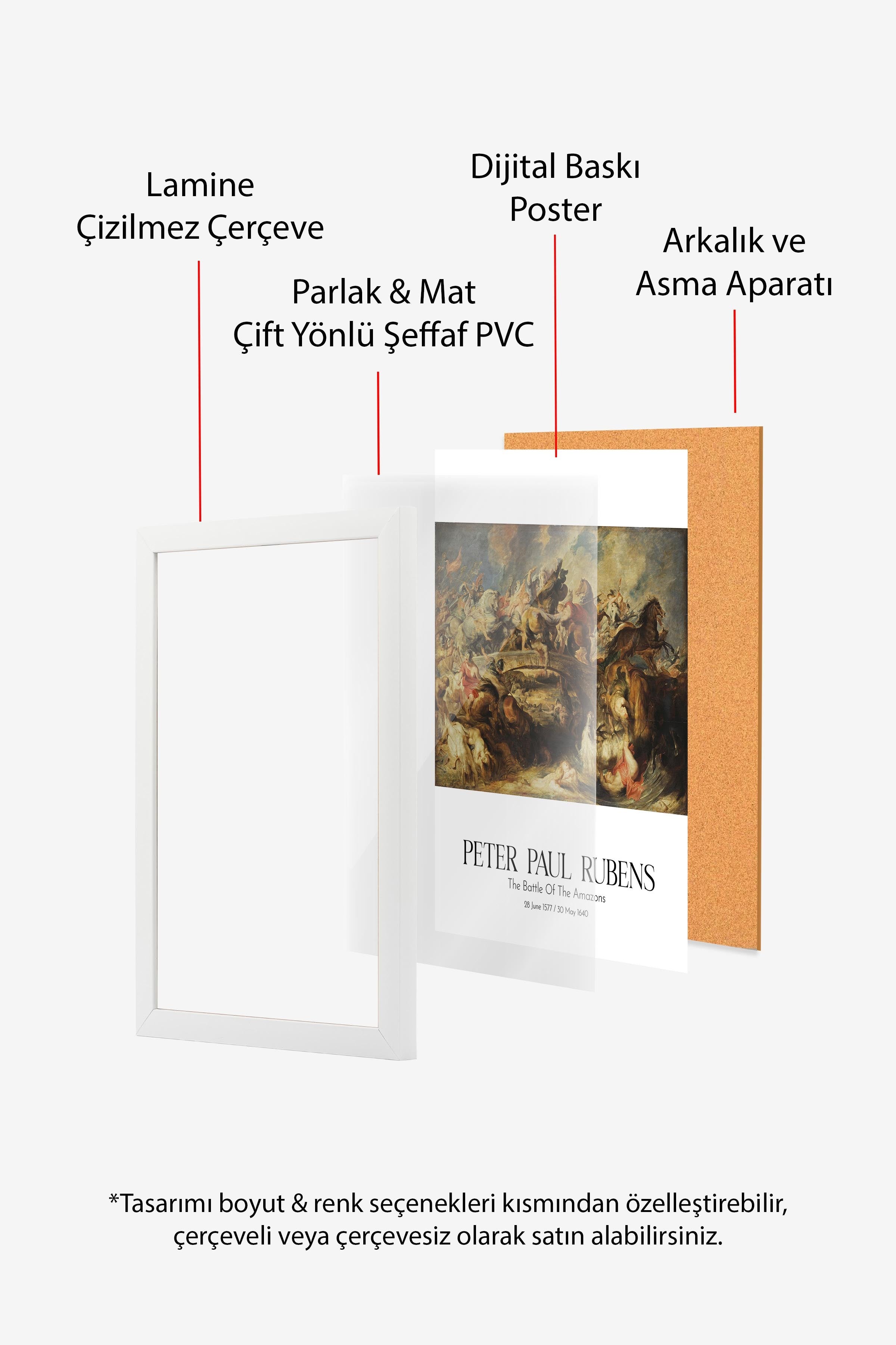 Peter Paul Rubens - The Battle Of The Amazons, Beyaz Çerçeveli Tablo, Sanat Serisi NO:112333
