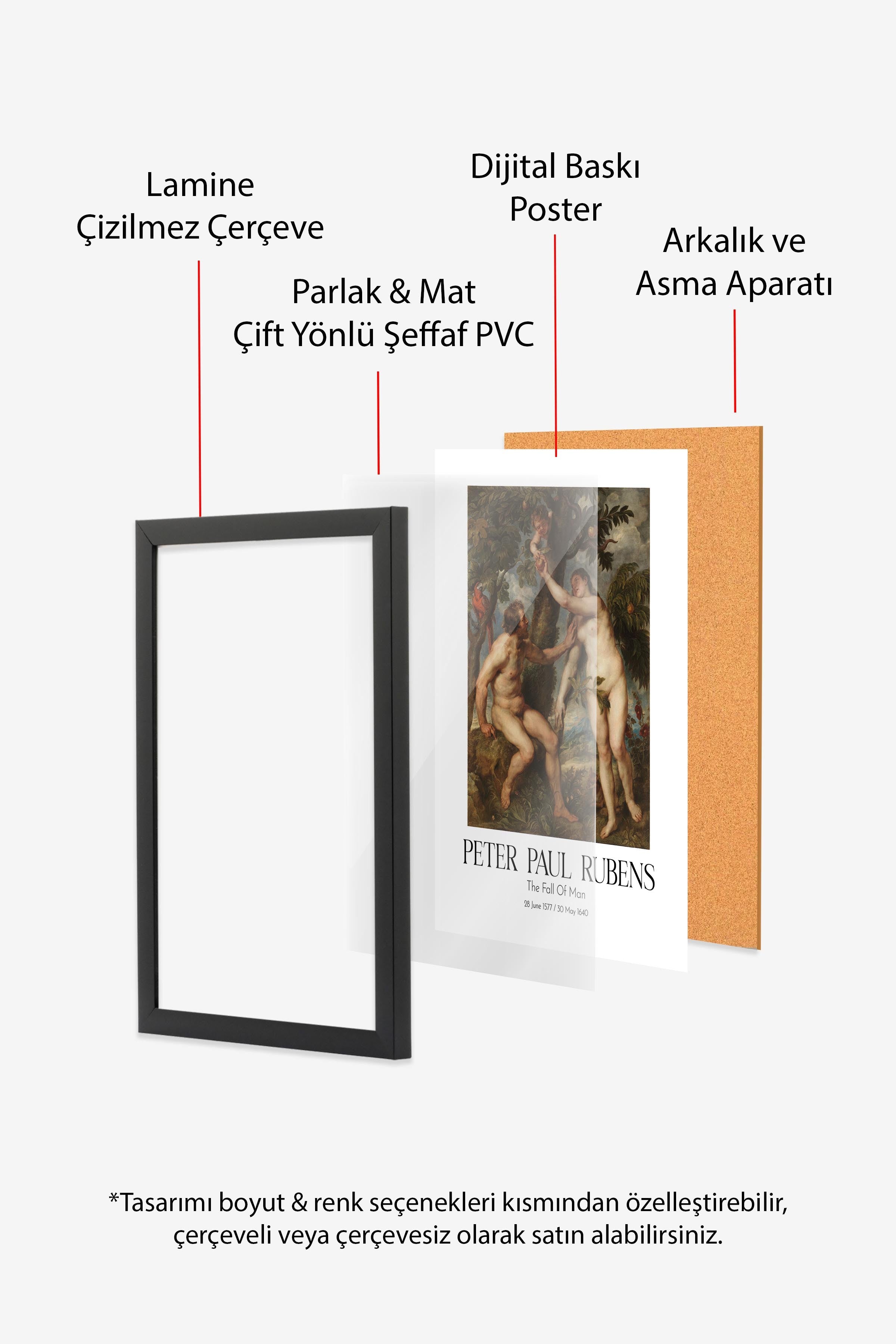 Peter Paul Rubens - The Fall Of Man, Siyah Çerçeveli Tablo, Sanat Serisi NO:112334