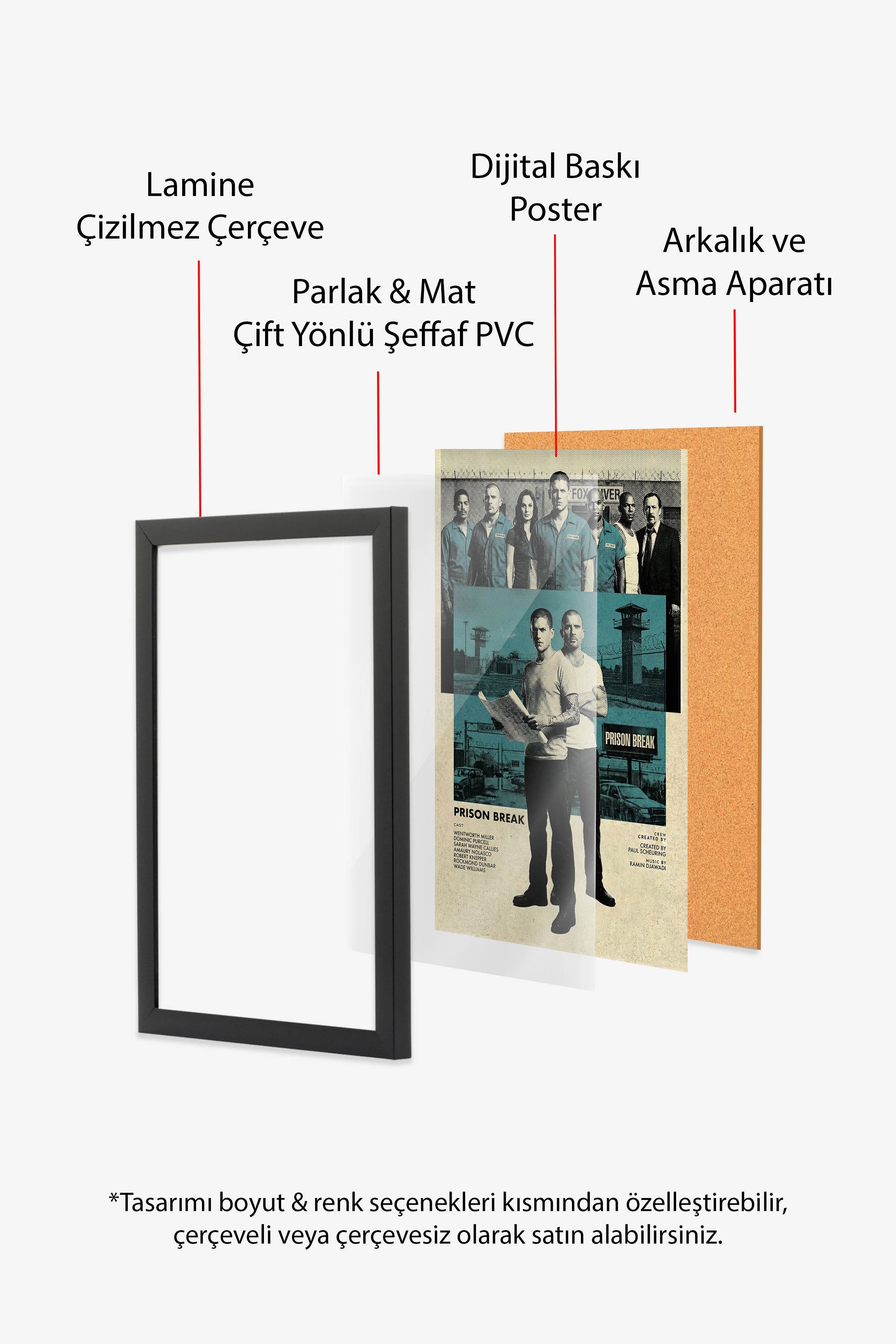 Prison Break Siyah Çerçeveli Poster, Sinema ve Dizi Tablo, Film Dizi Afişleri NO:112773