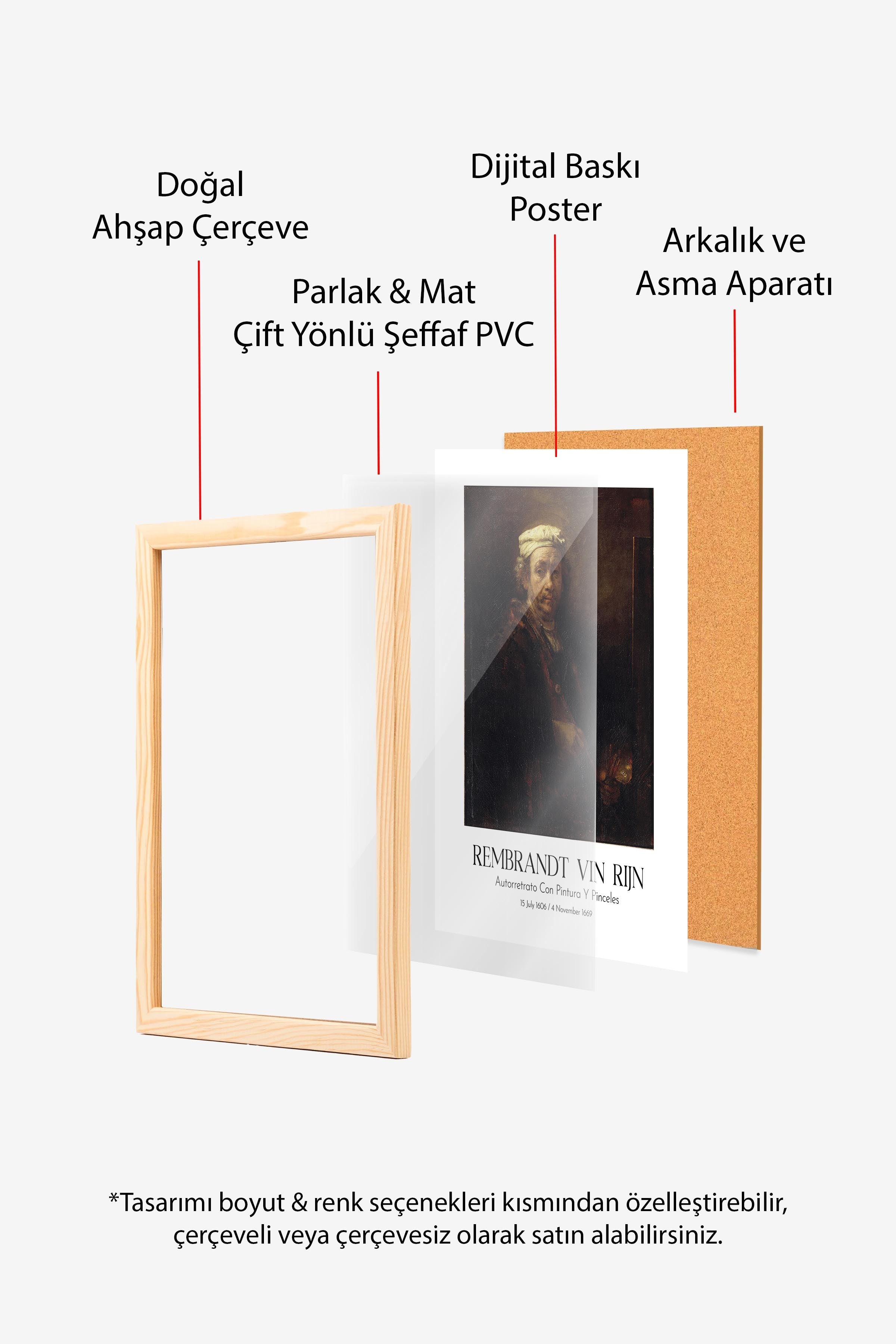Rembrandt Vin Rijn - Autorretrato Con Pintura Y Pinceles, Ahşap Çerçeveli Tablo, Sanat Serisi NO:112385
