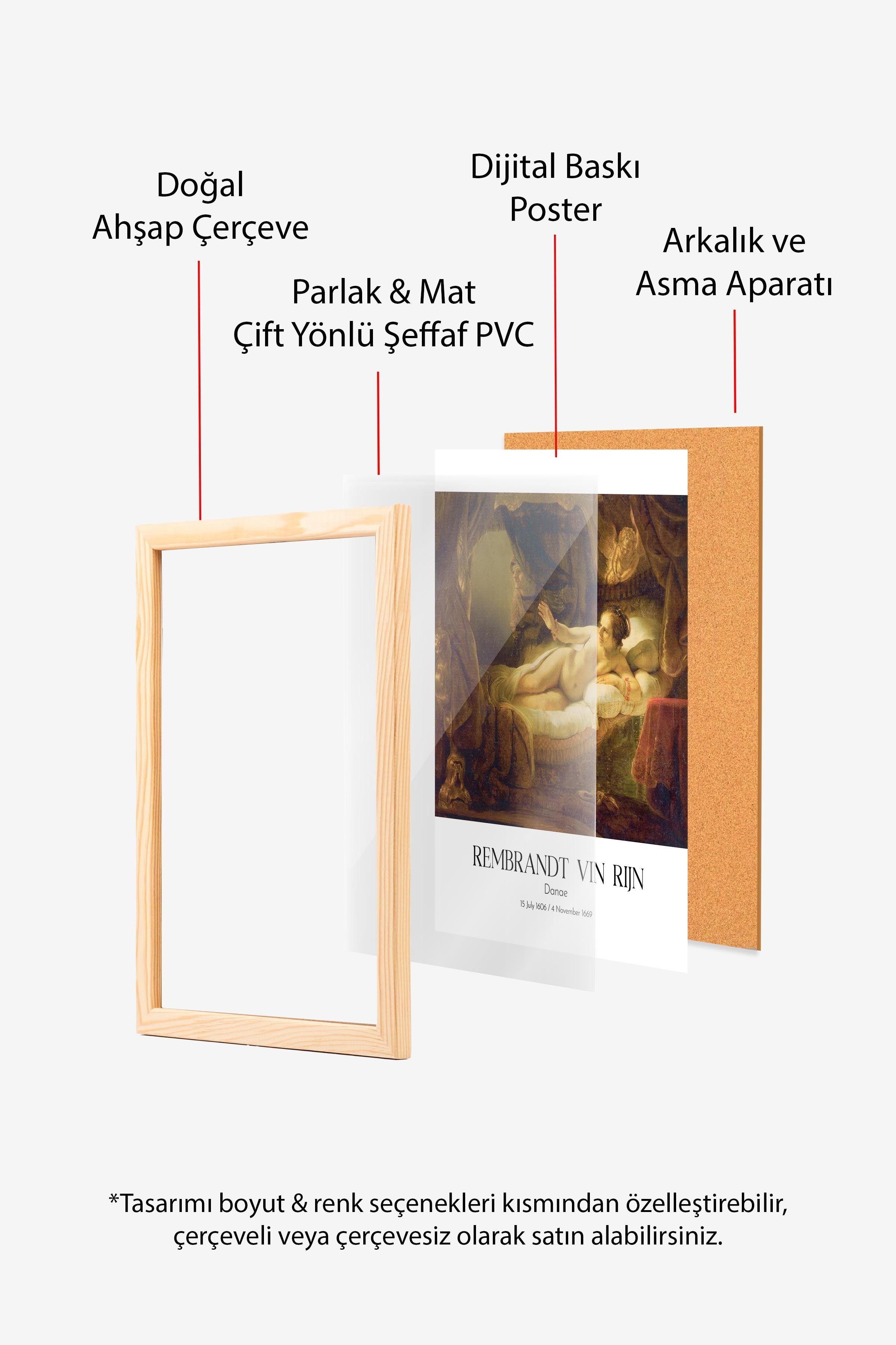 Rembrandt Vin Rijn - Danae, Ahşap Çerçeveli Tablo, Sanat Serisi NO:112388