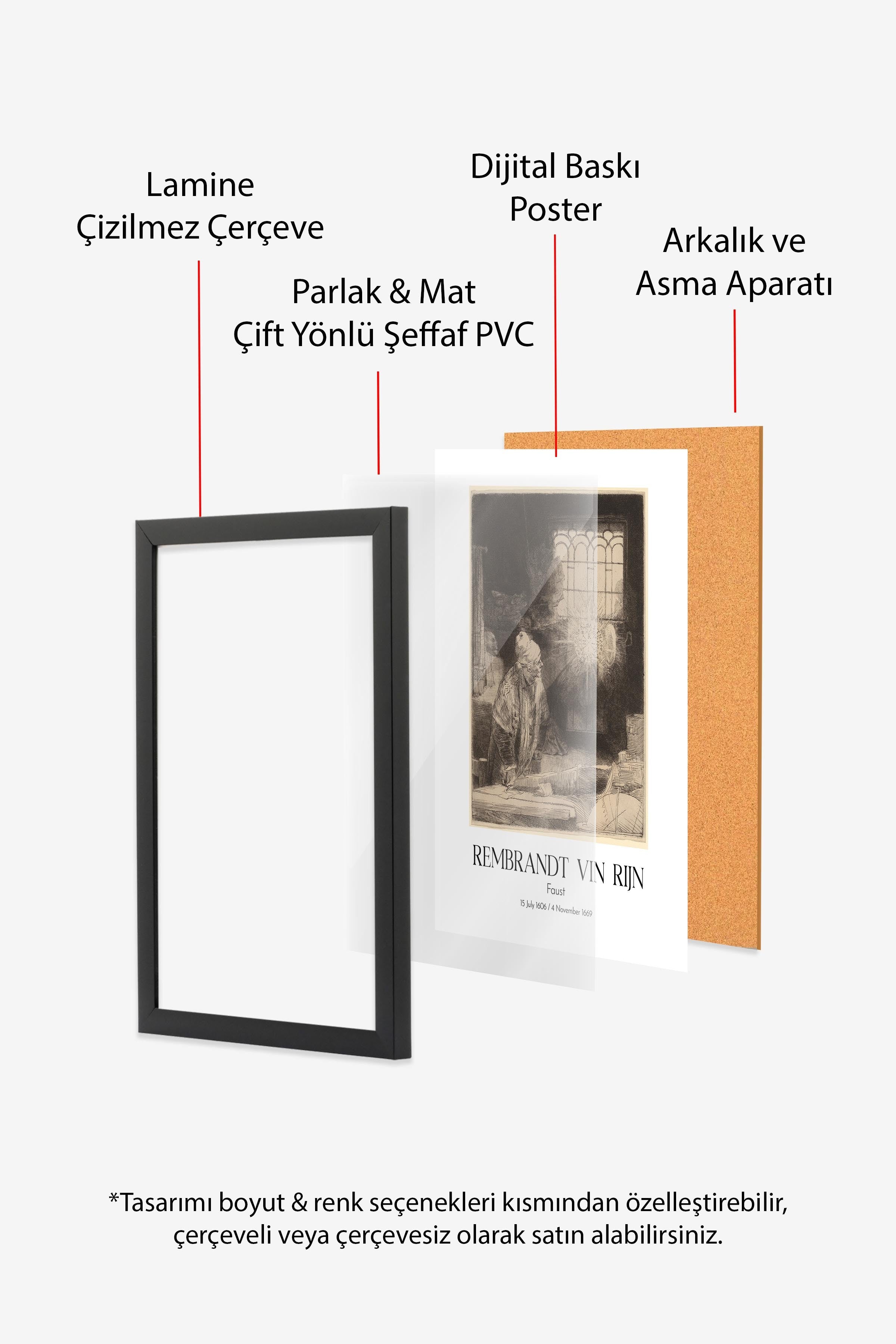 Rembrandt Vin Rijn - Faust, Siyah Çerçeveli Tablo, Sanat Serisi NO:112389