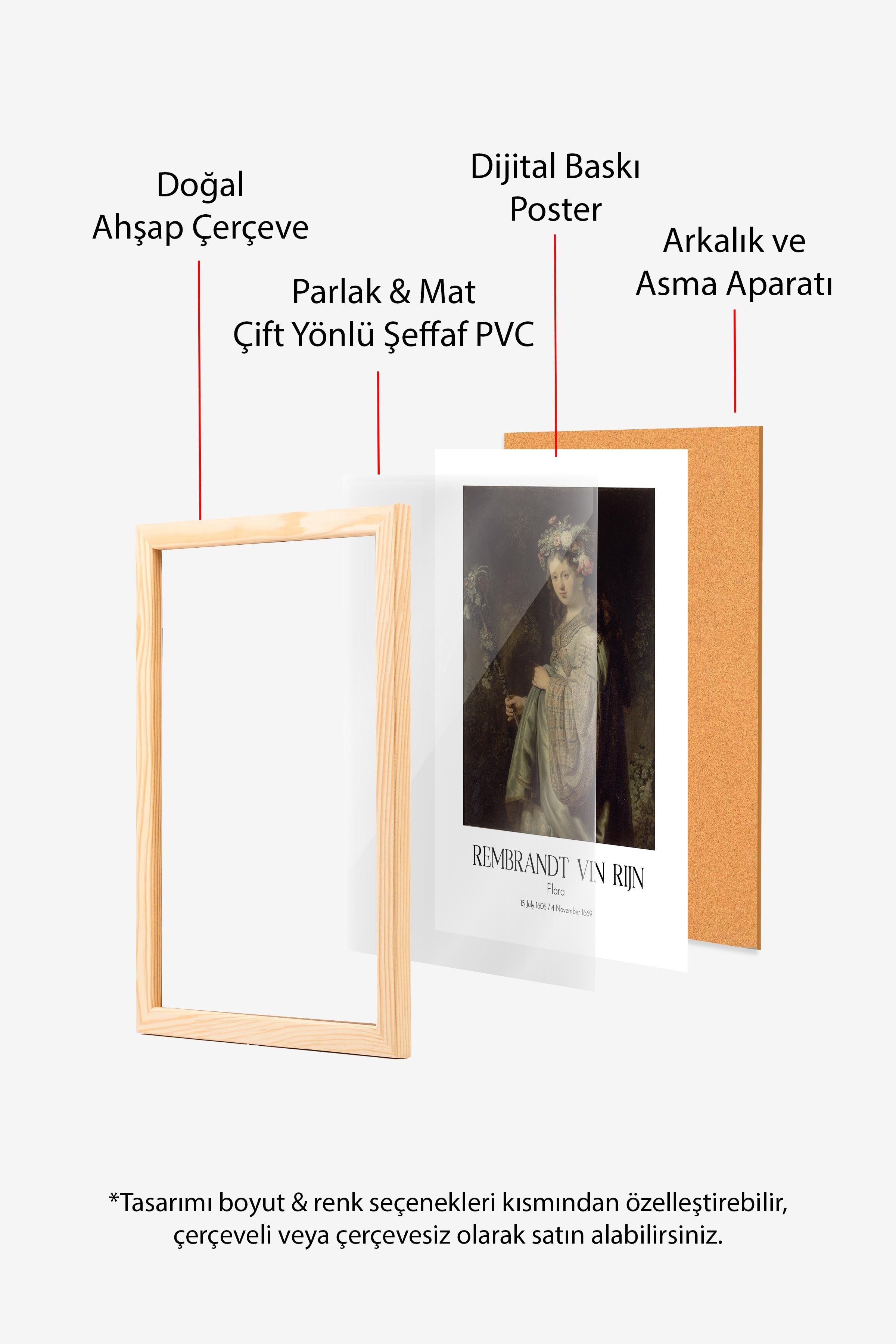 Rembrandt Vin Rijn - Flora, Ahşap Çerçeveli Tablo, Sanat Serisi NO:112390