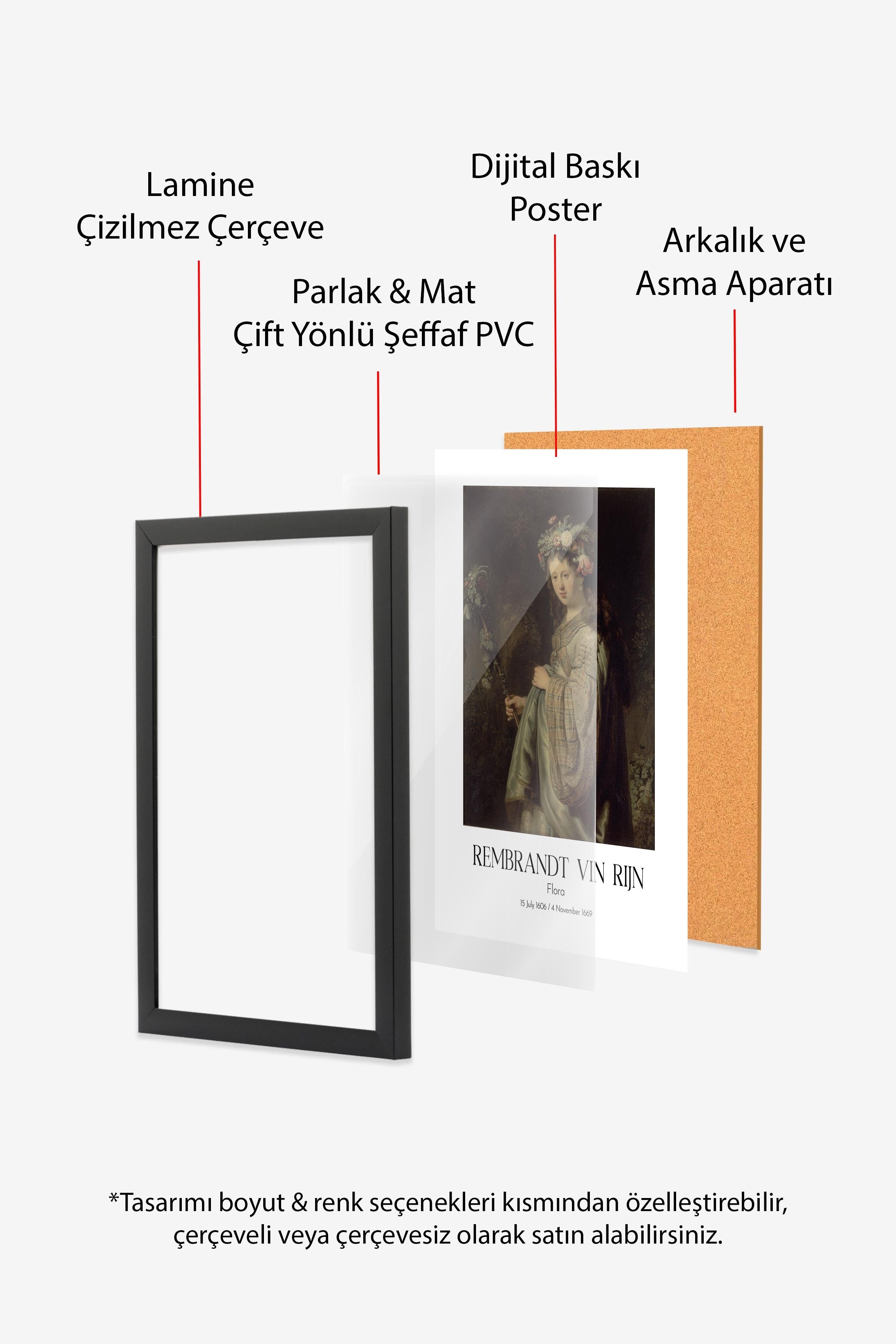 Rembrandt Vin Rijn - Flora, Siyah Çerçeveli Tablo, Sanat Serisi NO:112390