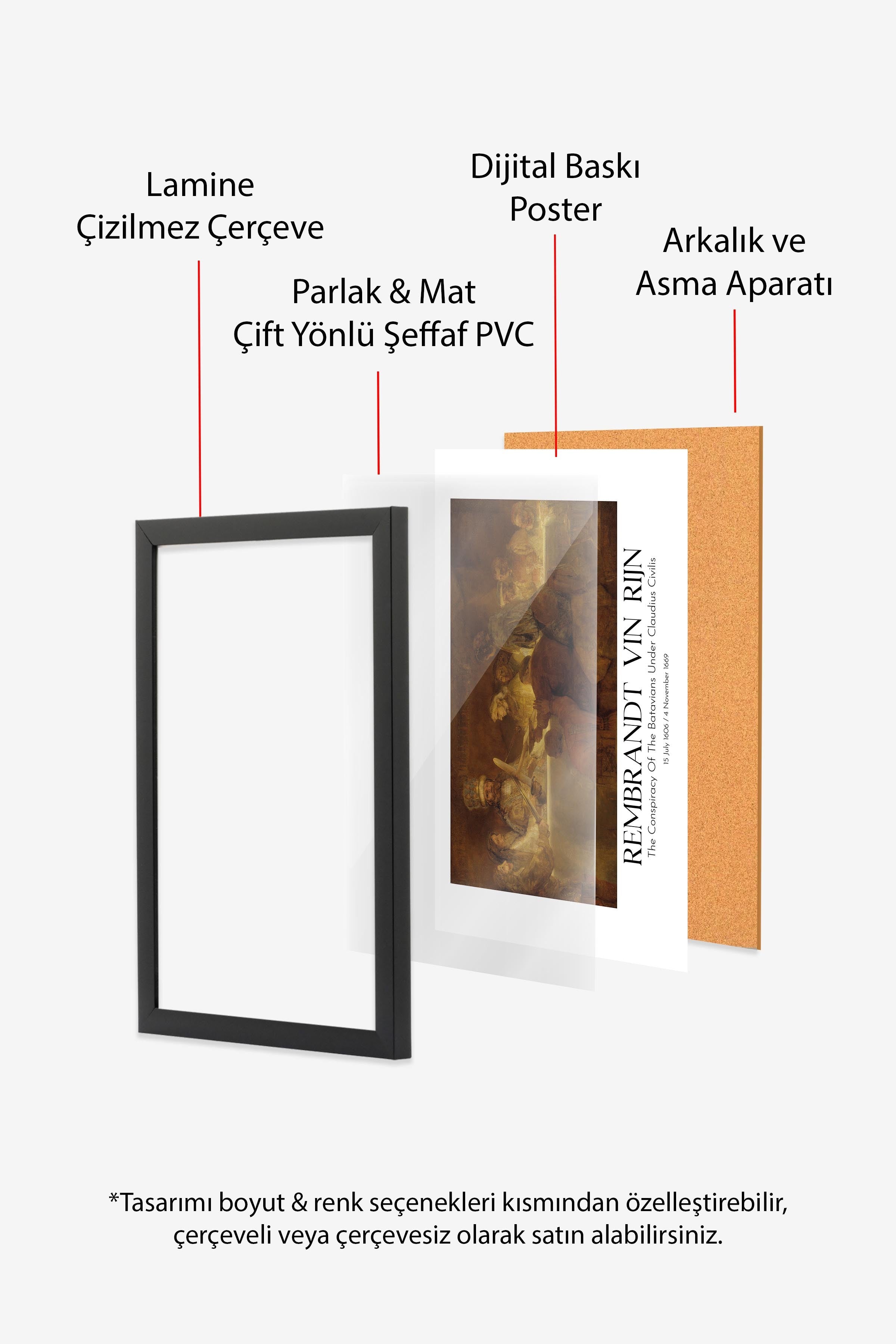 Rembrandt Vin Rijn, Siyah Çerçeveli Tablo, Sanat Serisi NO:112420