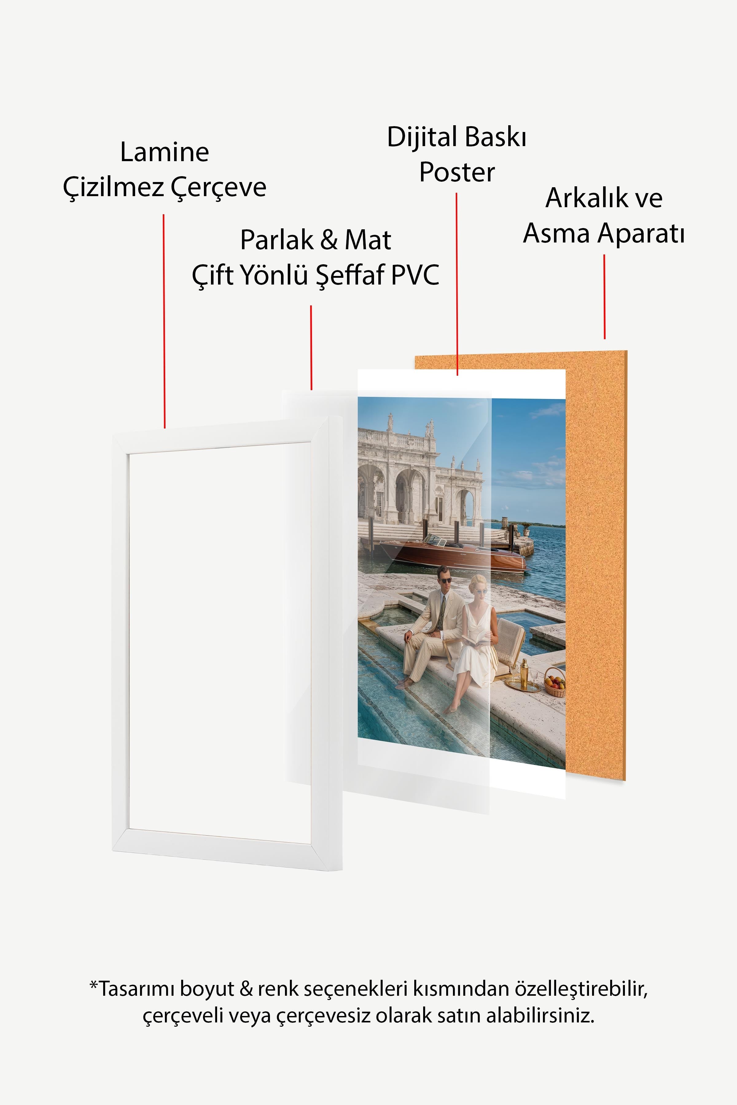Retro Tatil Posteri, Beyaz Çerçeveli Poster, Old Money Serisi, NO:113196