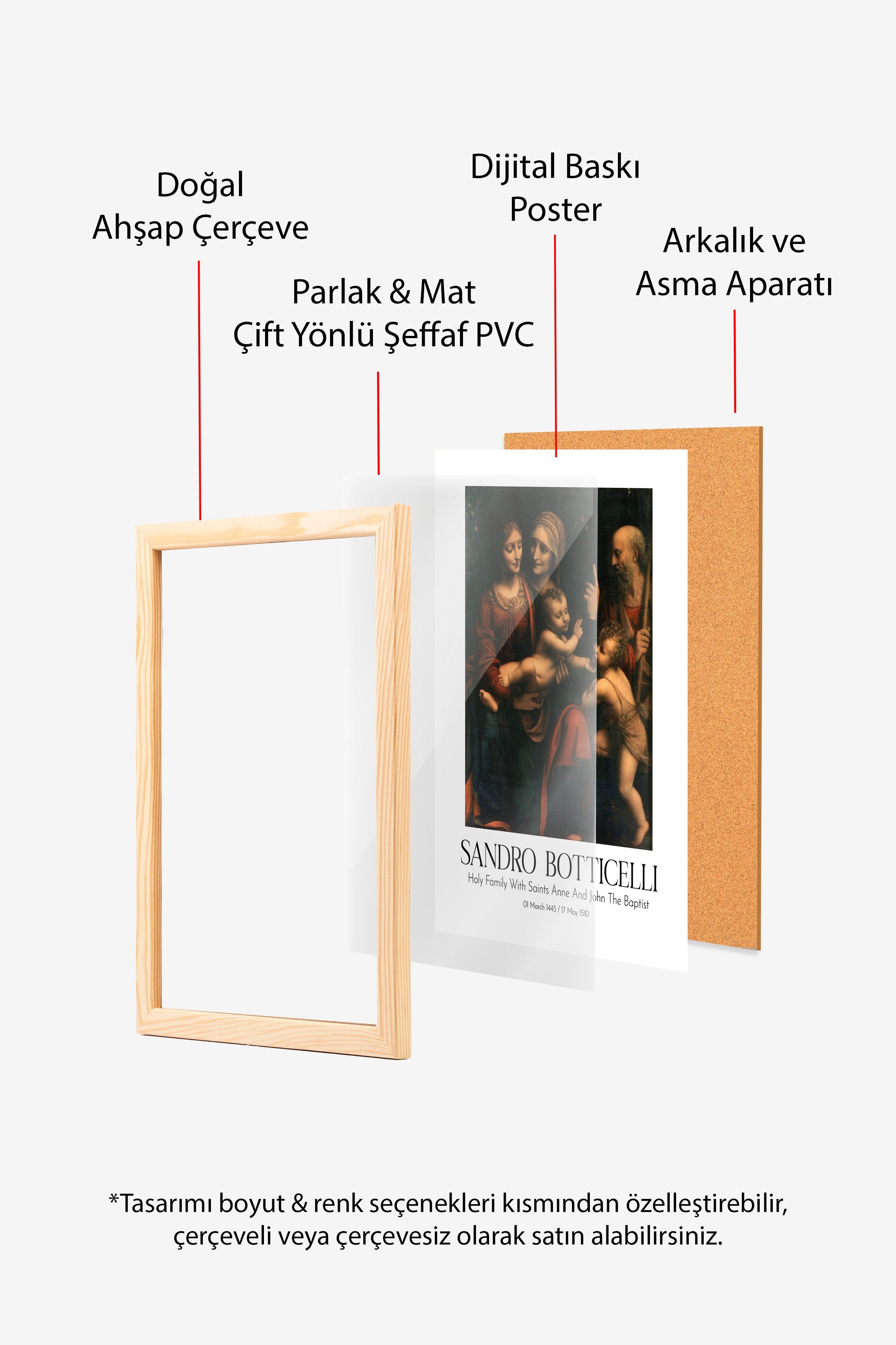 Sandro Botticelli, Ahşap Çerçeveli Tablo, Sanat Serisi NO:110751