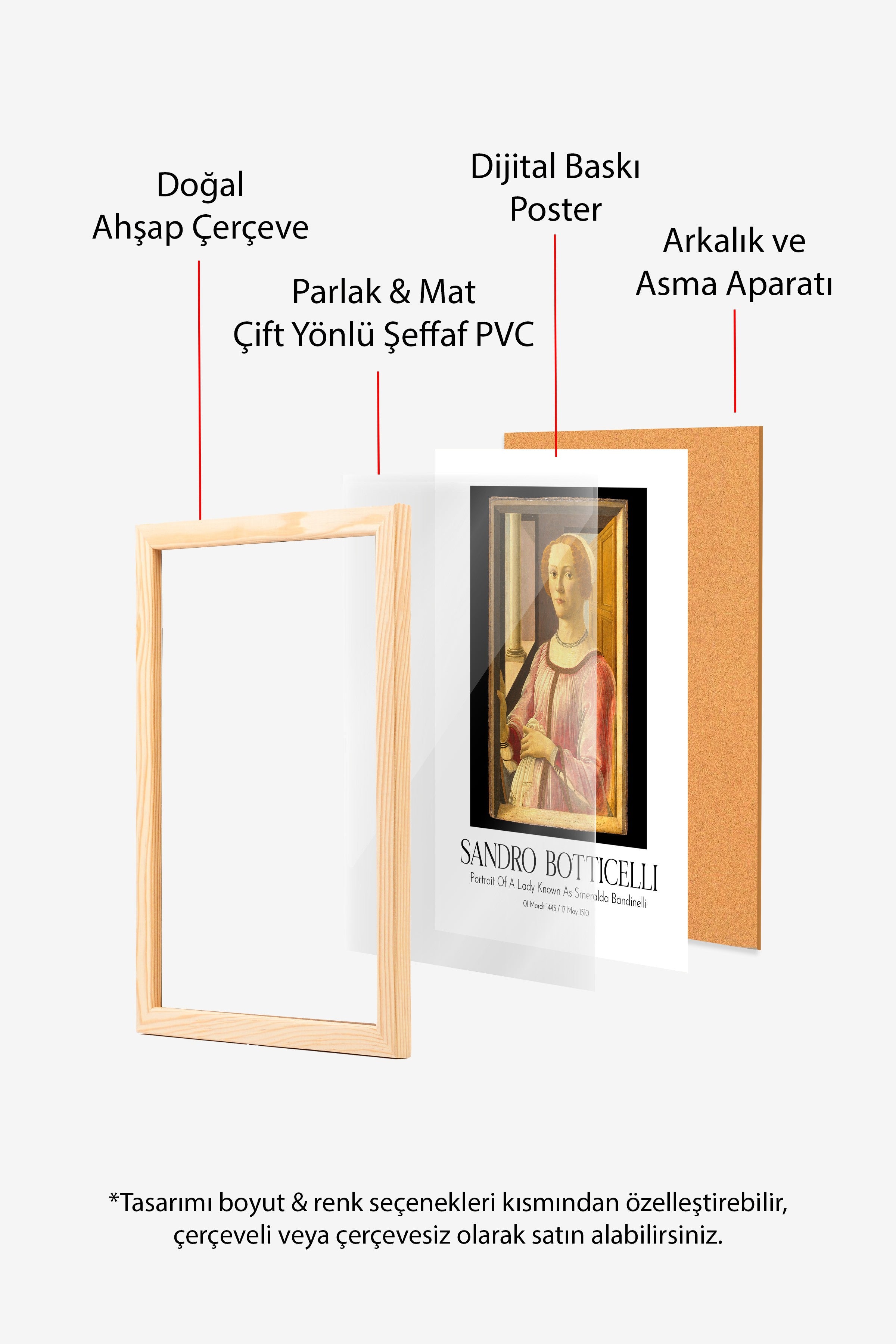 Sandro Botticelli, Ahşap Çerçeveli Tablo, Sanat Serisi NO:110756