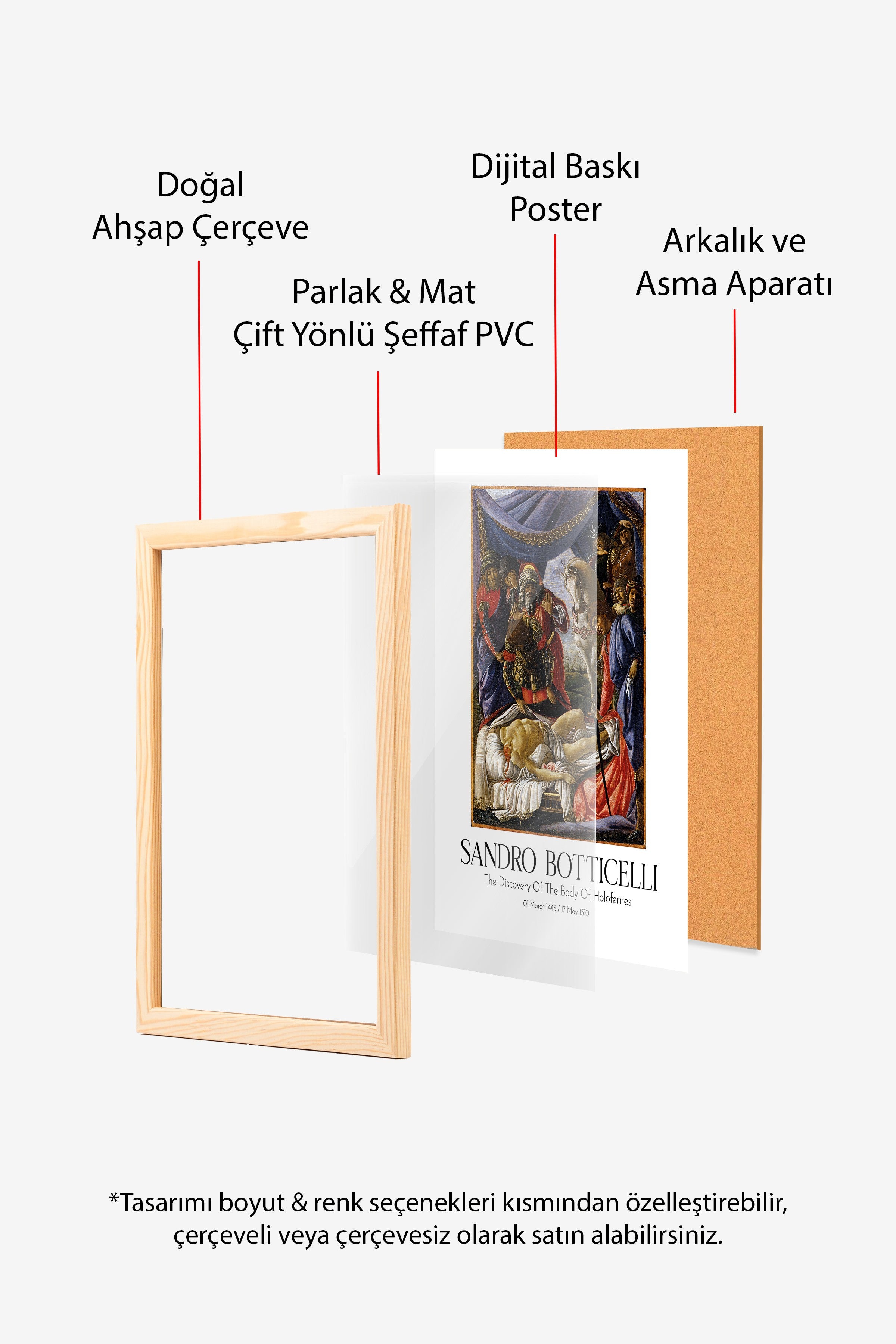 Sandro Botticelli, Ahşap Çerçeveli Tablo, Sanat Serisi NO:110758