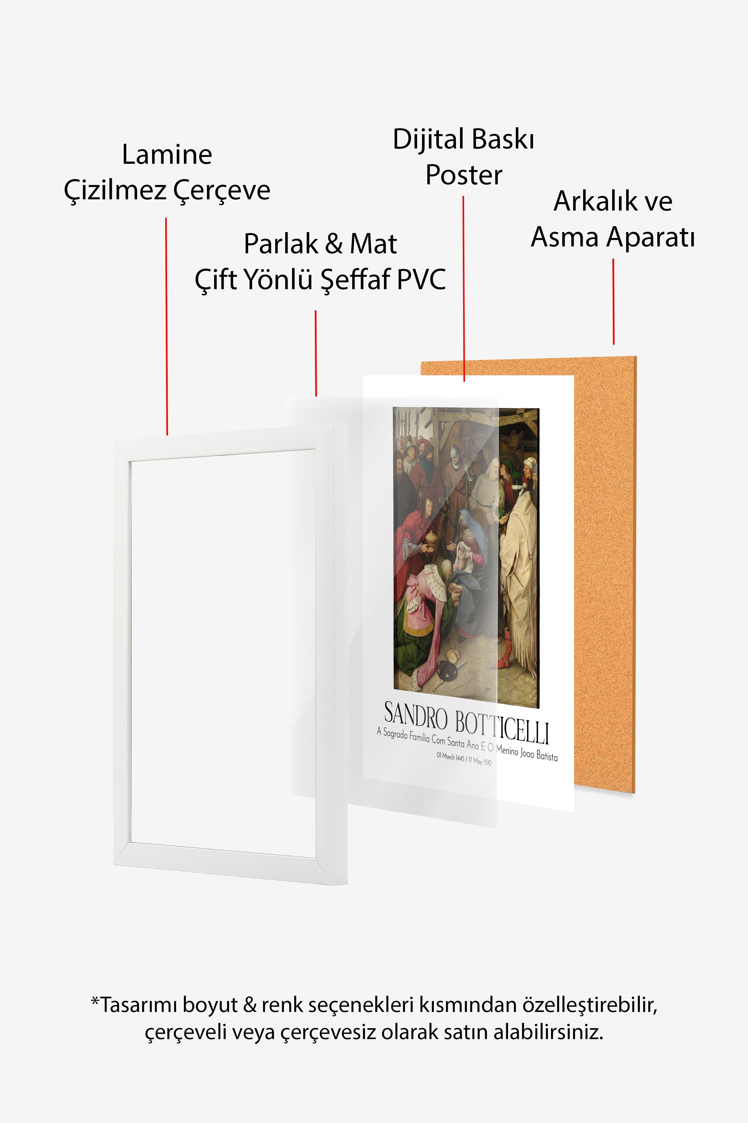 Sandro Botticelli, Beyaz Çerçeveli Tablo, Sanat Serisi NO:110752