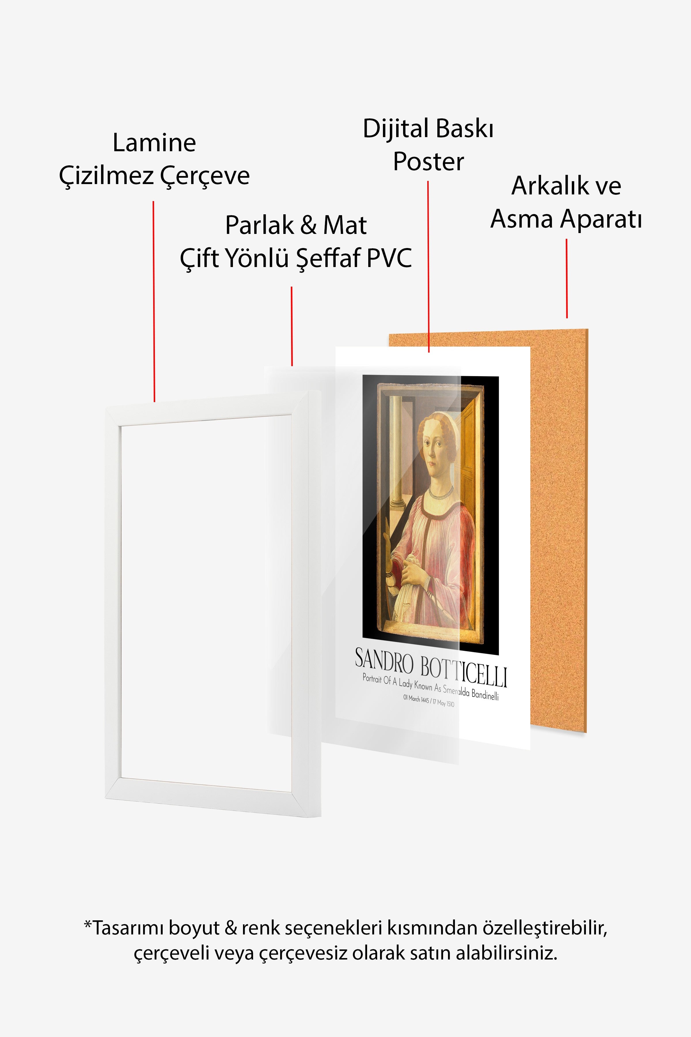 Sandro Botticelli, Beyaz Çerçeveli Tablo, Sanat Serisi NO:110756
