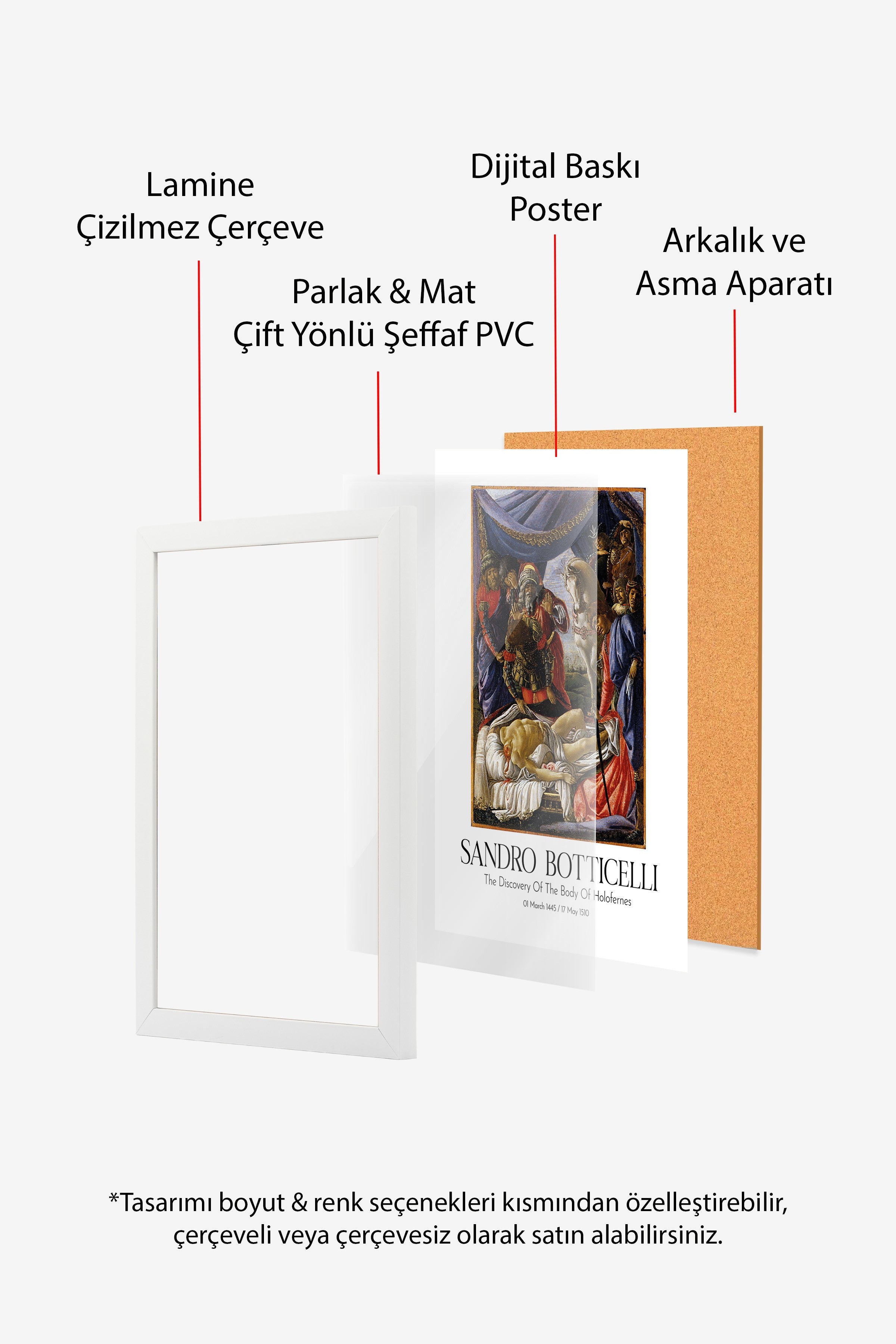 Sandro Botticelli, Beyaz Çerçeveli Tablo, Sanat Serisi NO:110758