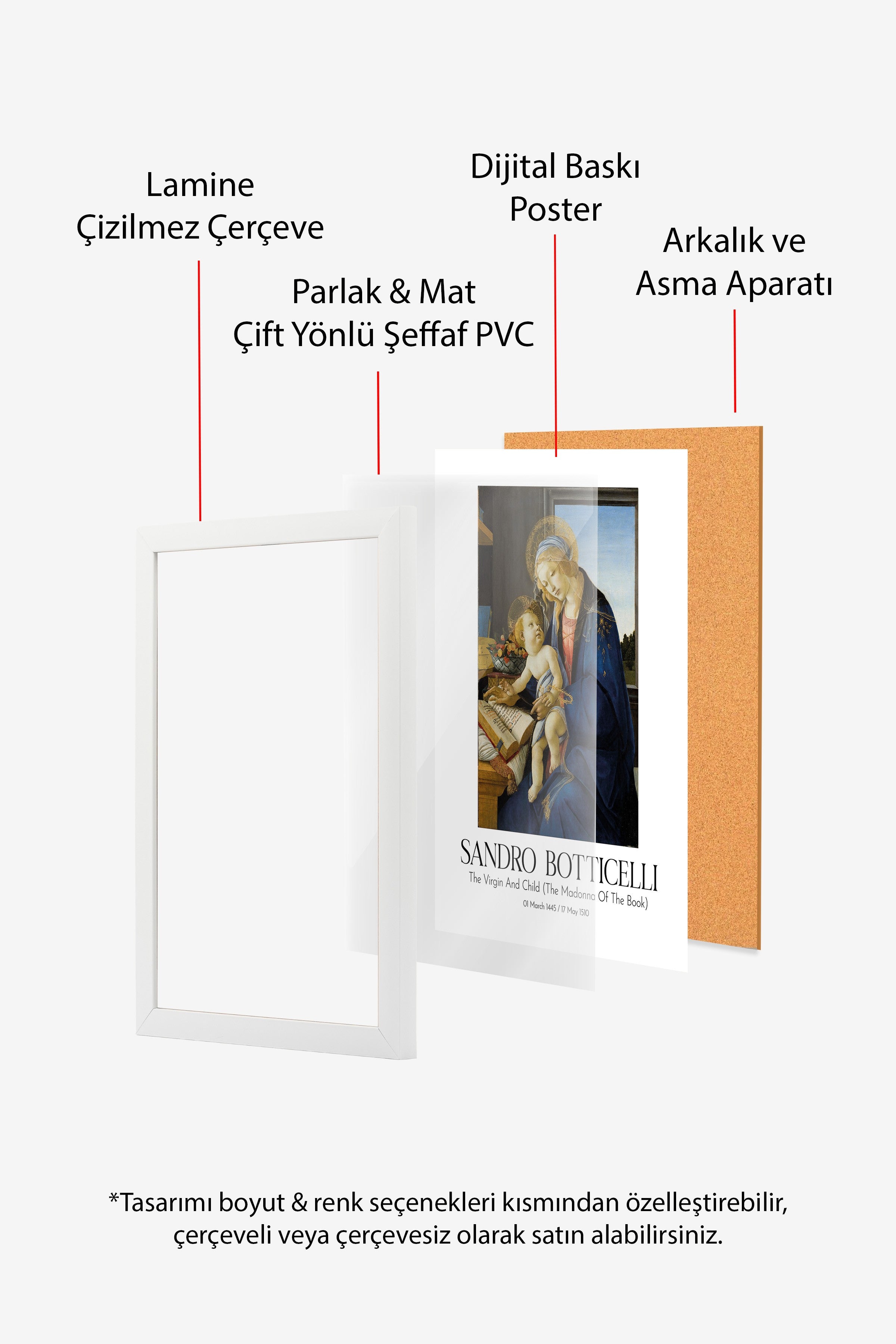 Sandro Botticelli, Beyaz Çerçeveli Tablo, Sanat Serisi NO:110760
