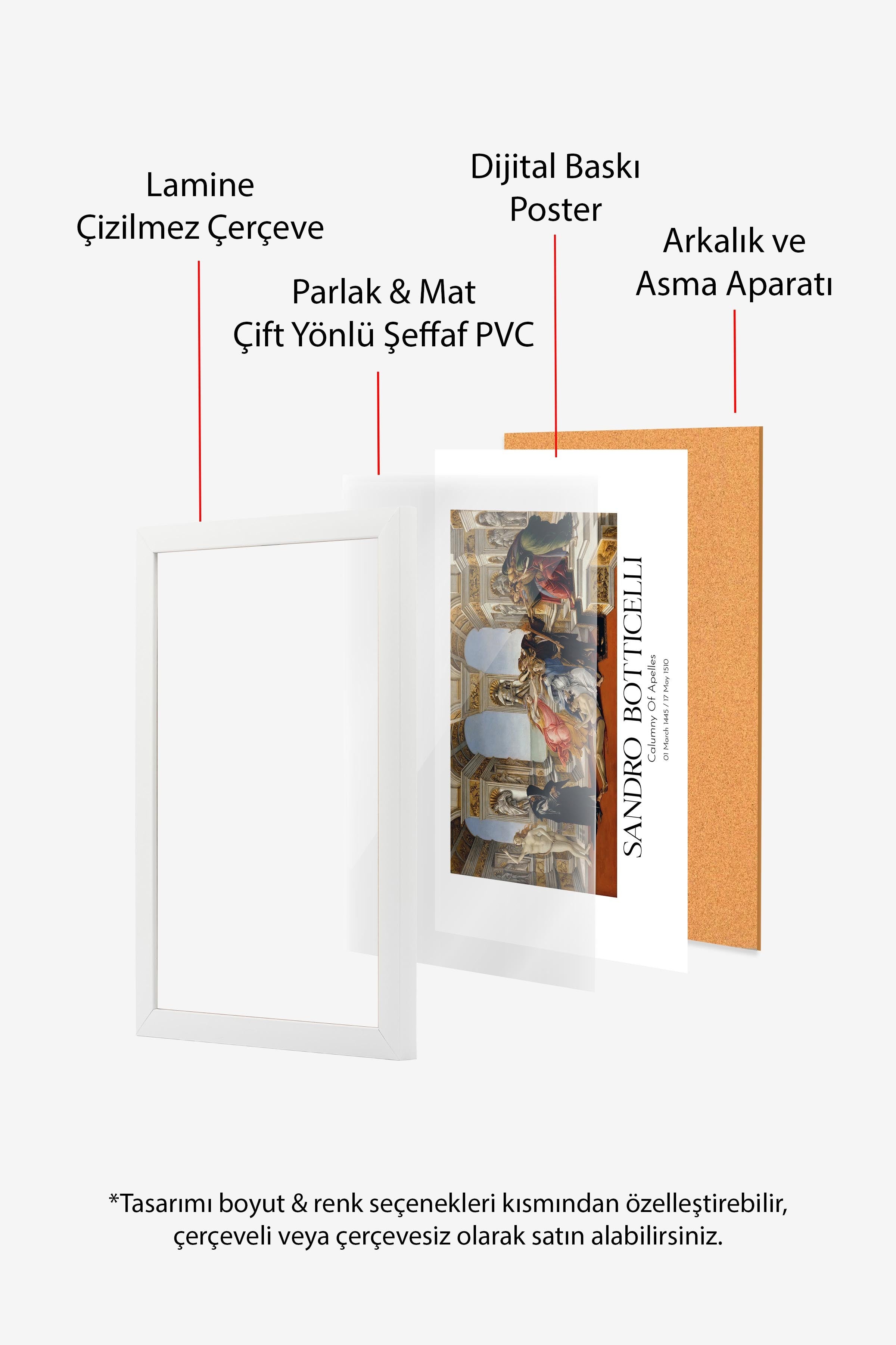 Sandro Botticelli - Calumny Of Apelles, Beyaz Çerçeveli Tablo, Sanat Serisi NO:110771