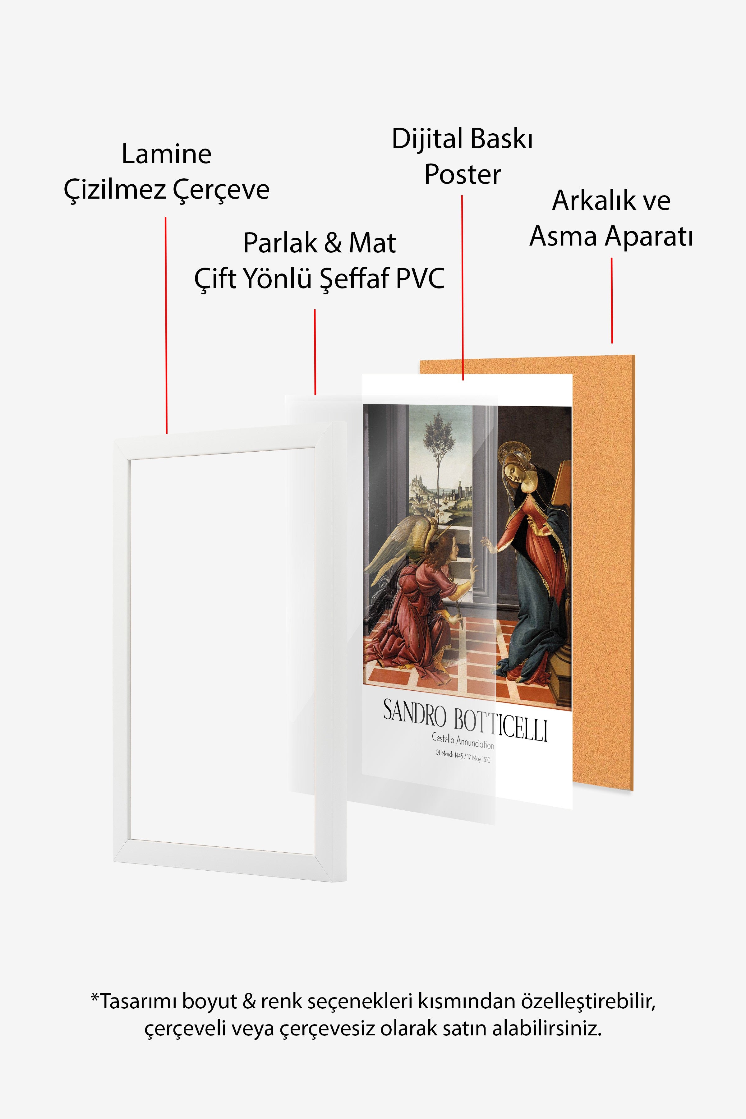 Sandro Botticelli - Cestello Annunciation, Beyaz Çerçeveli Tablo, Sanat Serisi NO:110744