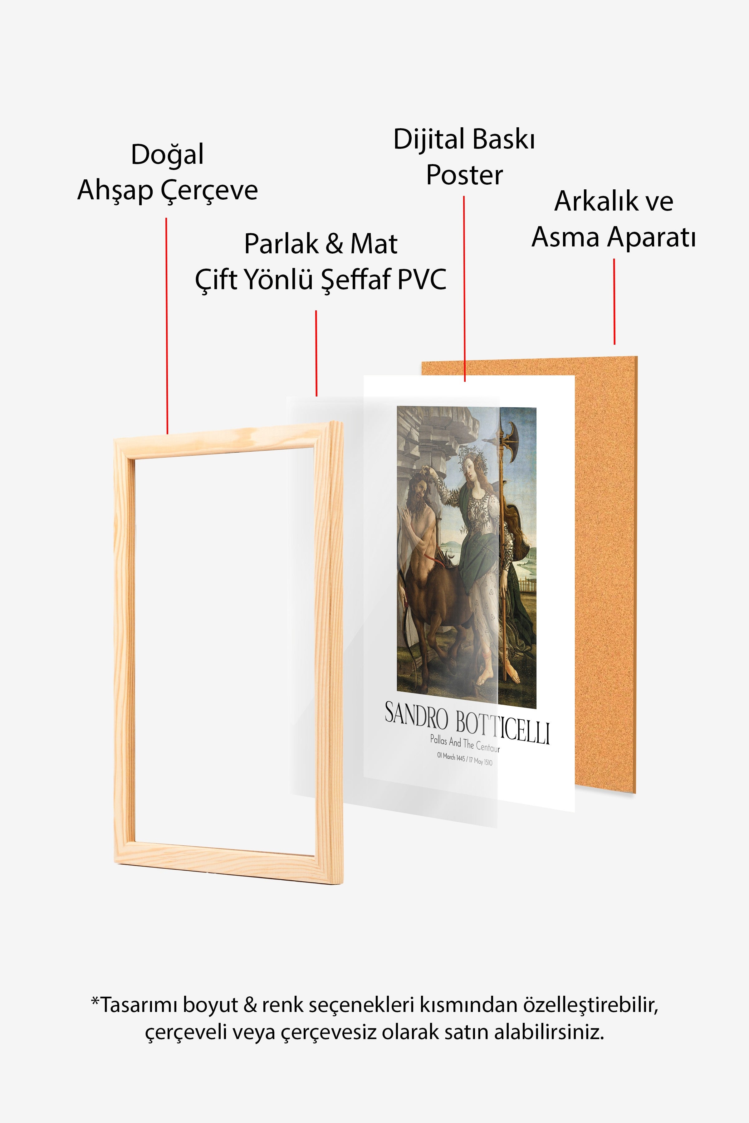 Sandro Botticelli - Pallas And The Centaur, Ahşap Çerçeveli Tablo, Sanat Serisi NO:110754