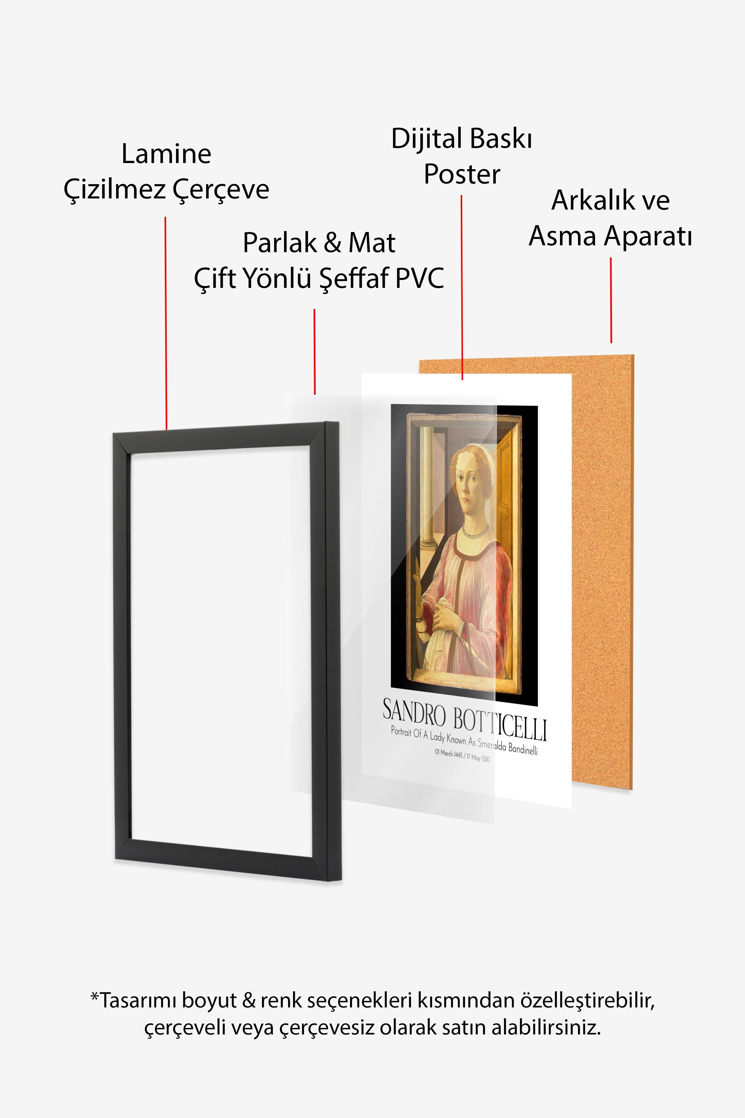 Sandro Botticelli, Siyah Çerçeveli Tablo, Sanat Serisi NO:110756