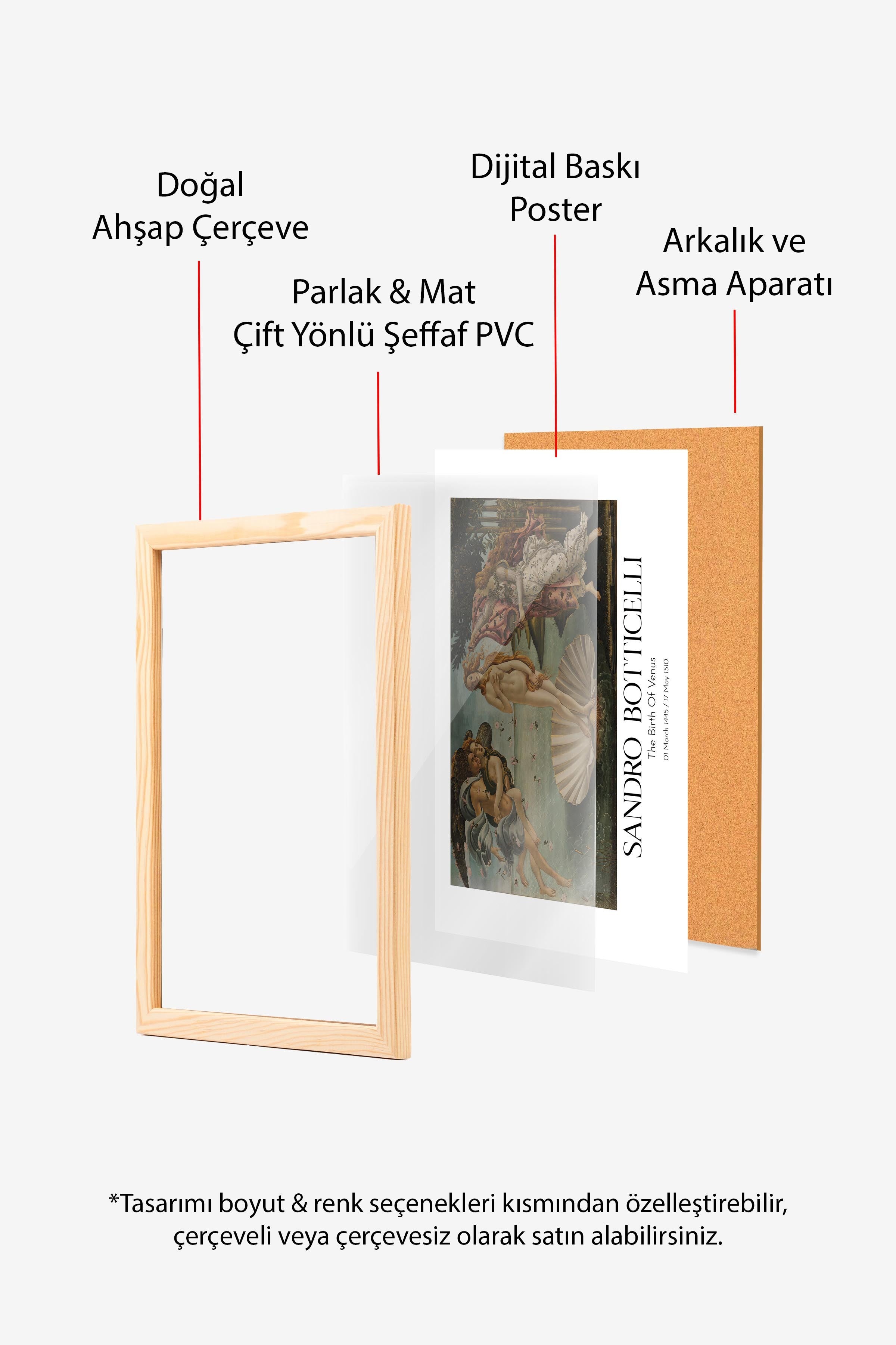Sandro Botticelli - The Birth Of Venus, Ahşap Çerçeveli Tablo, Sanat Serisi NO:110768