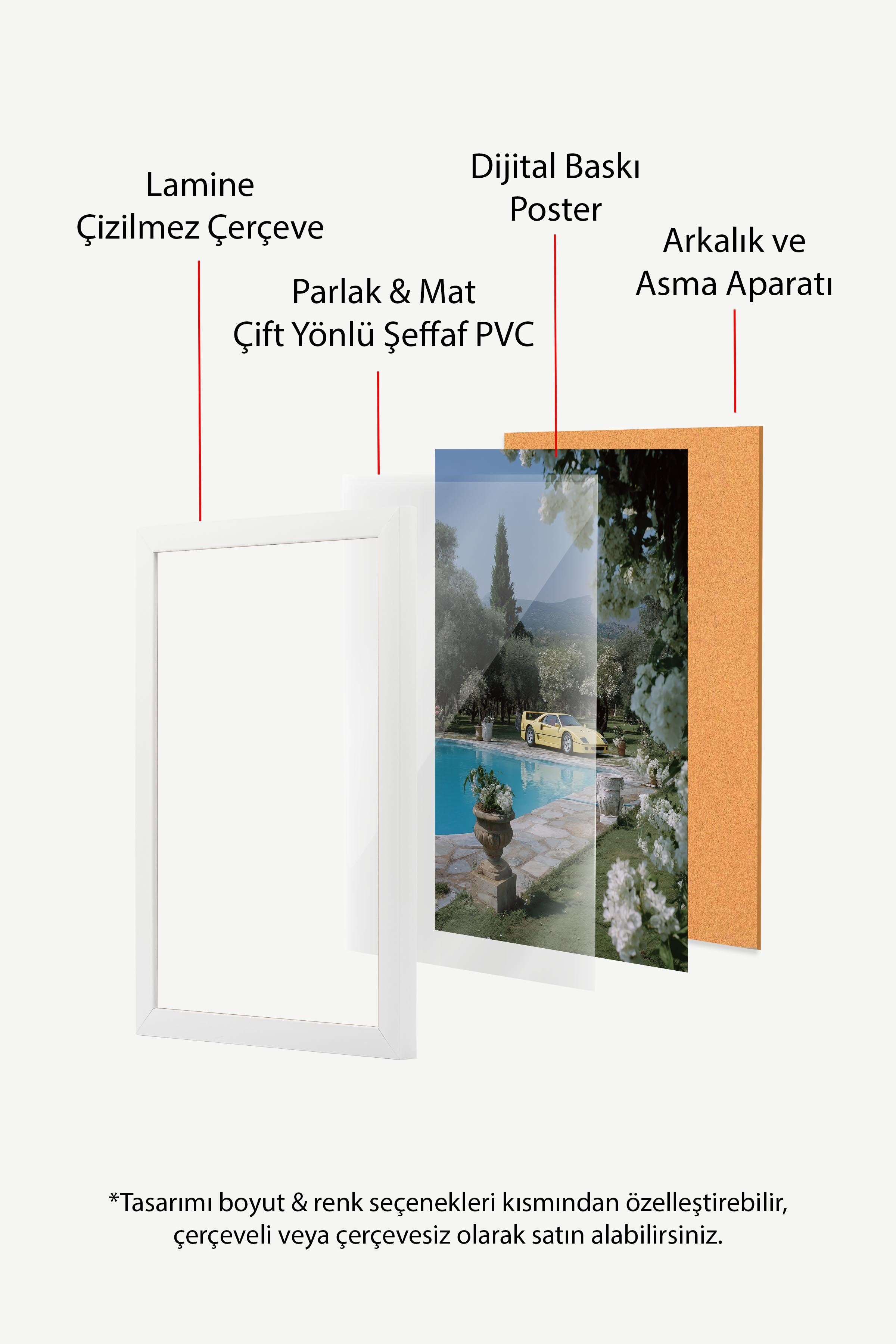 Sarı Araba ve Havuz Manzarası Posteri, Beyaz Çerçeveli Poster, Old Money Serisi, NO:113246
