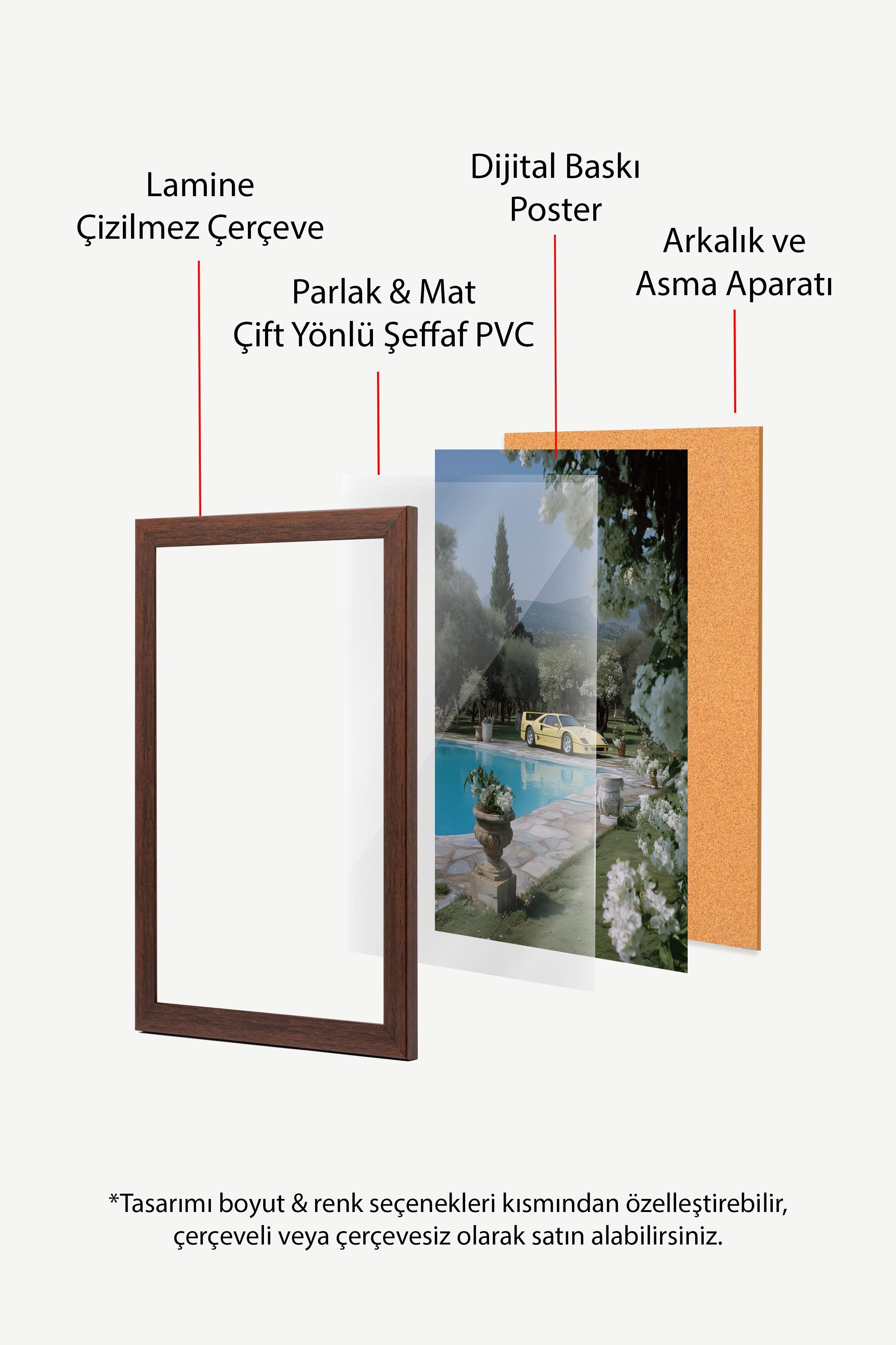 Sarı Araba ve Havuz Manzarası Posteri, Kahverengi Çerçeveli Poster, Old Money Serisi, NO:113246