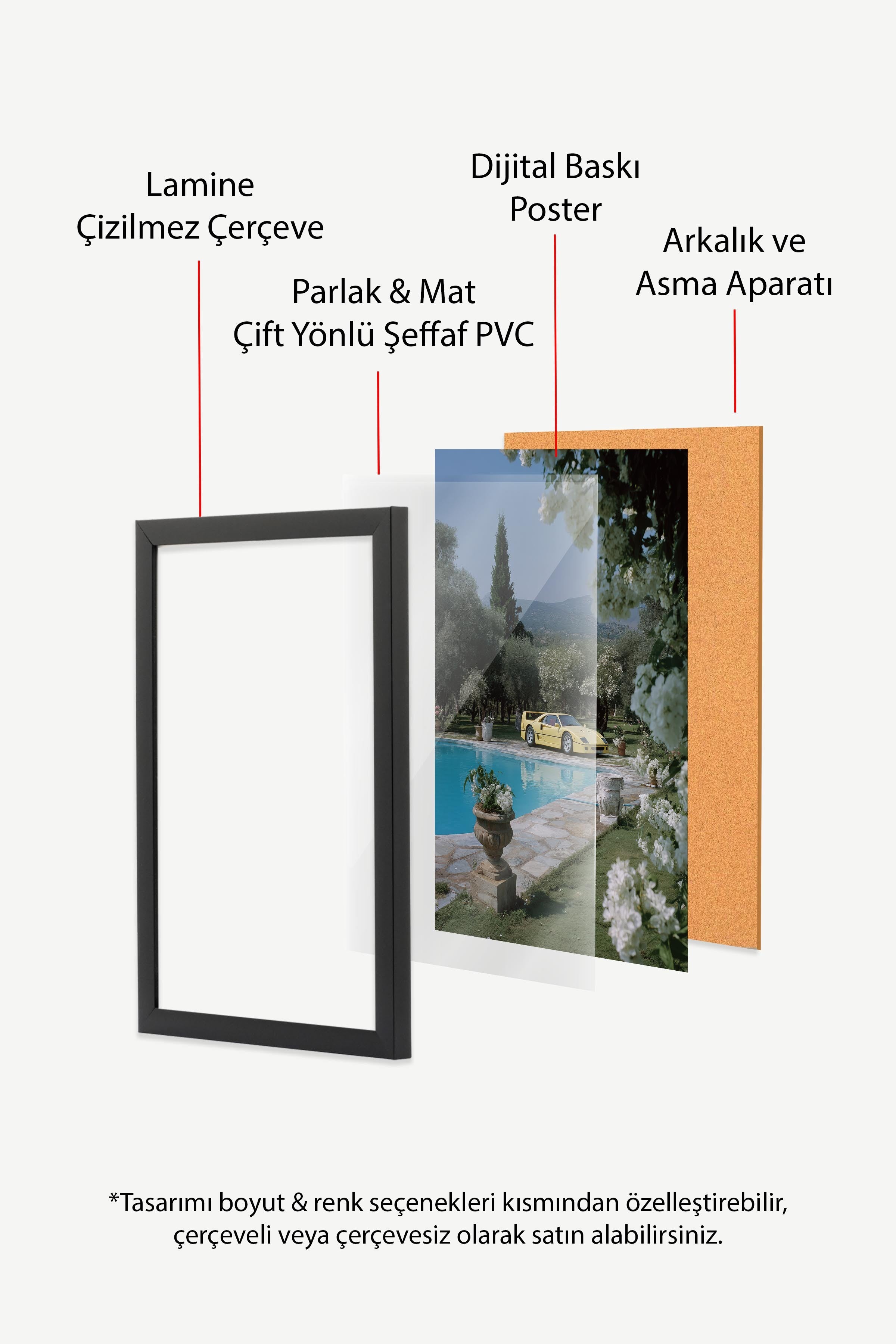 Sarı Araba ve Havuz Manzarası Posteri, Siyah Çerçeveli Poster, Old Money Serisi, NO:113246