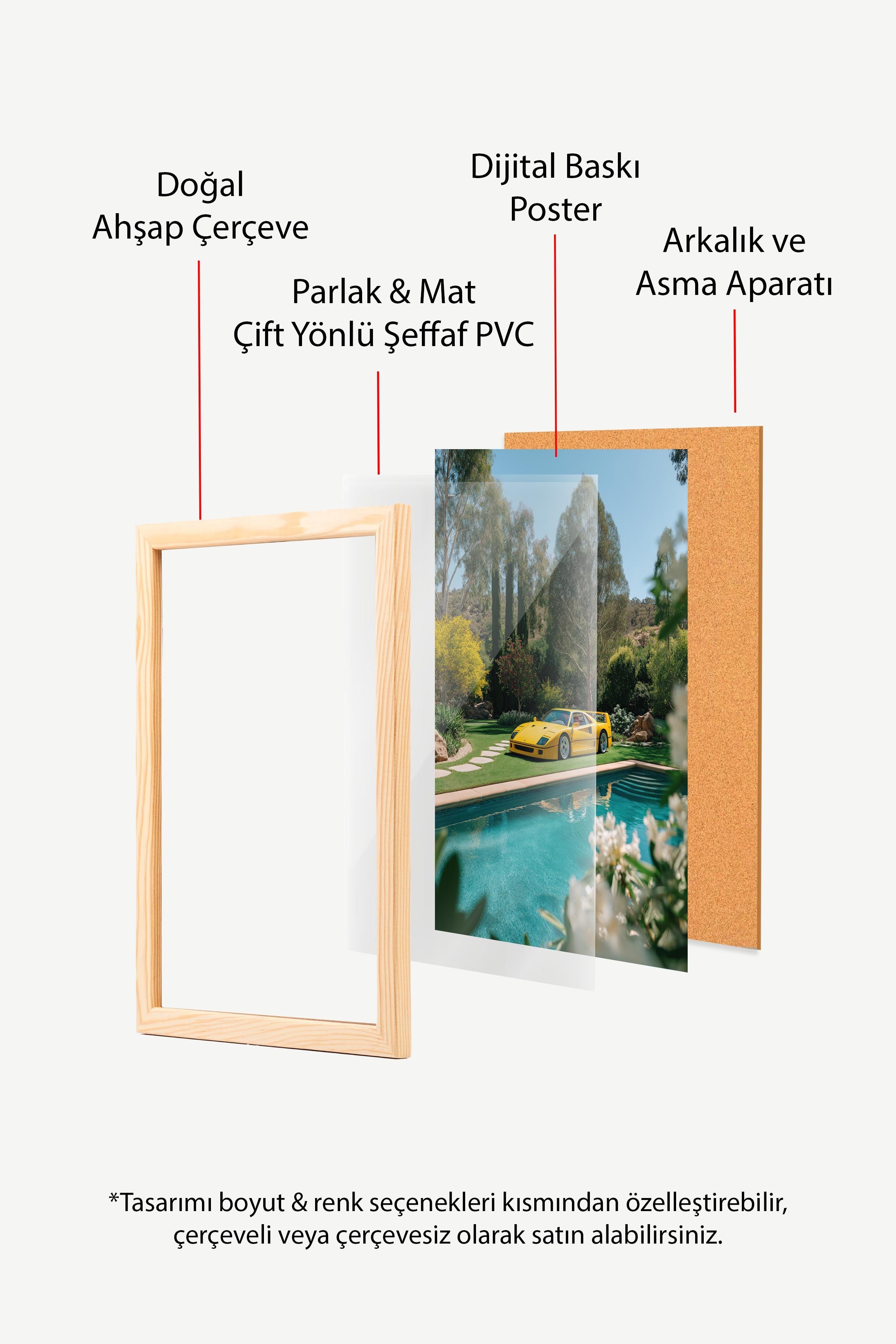 Sarı Araba ve Havuz Posteri, Ahşap Çerçeveli Poster, Old Money Serisi, NO:113237