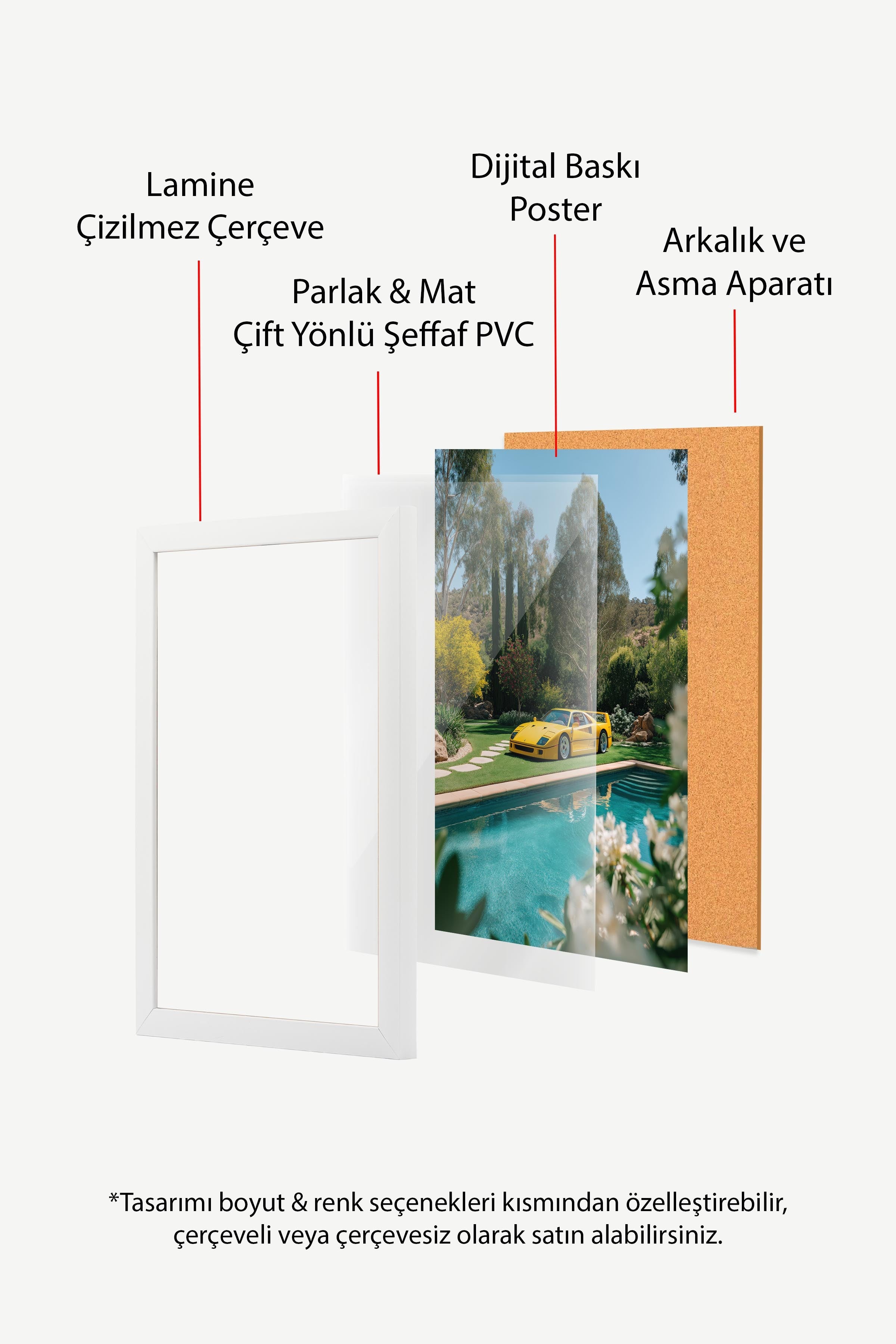 Sarı Araba ve Havuz Posteri, Beyaz Çerçeveli Poster, Old Money Serisi, NO:113237