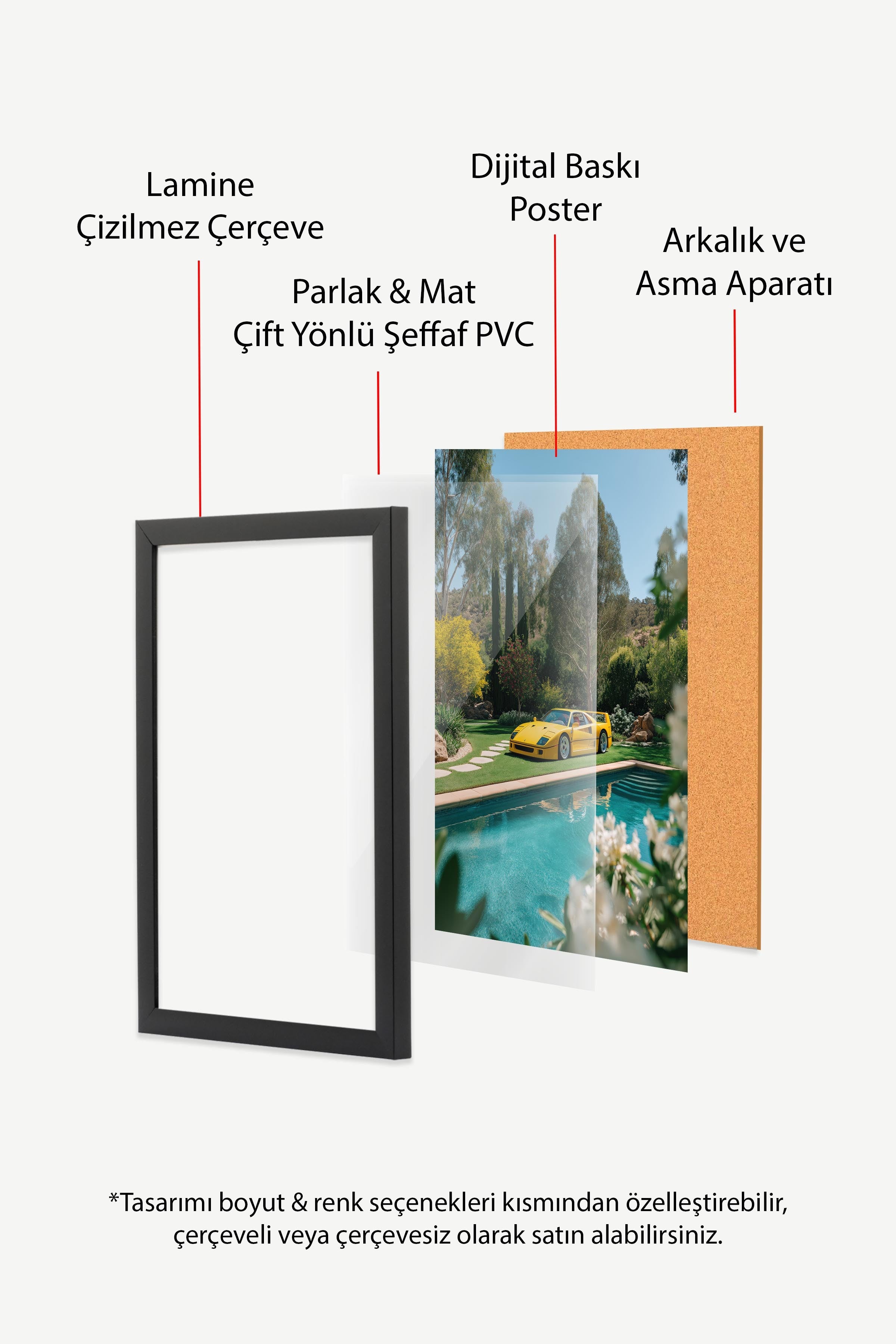 Sarı Araba ve Havuz Posteri, Siyah Çerçeveli Poster, Old Money Serisi, NO:113237
