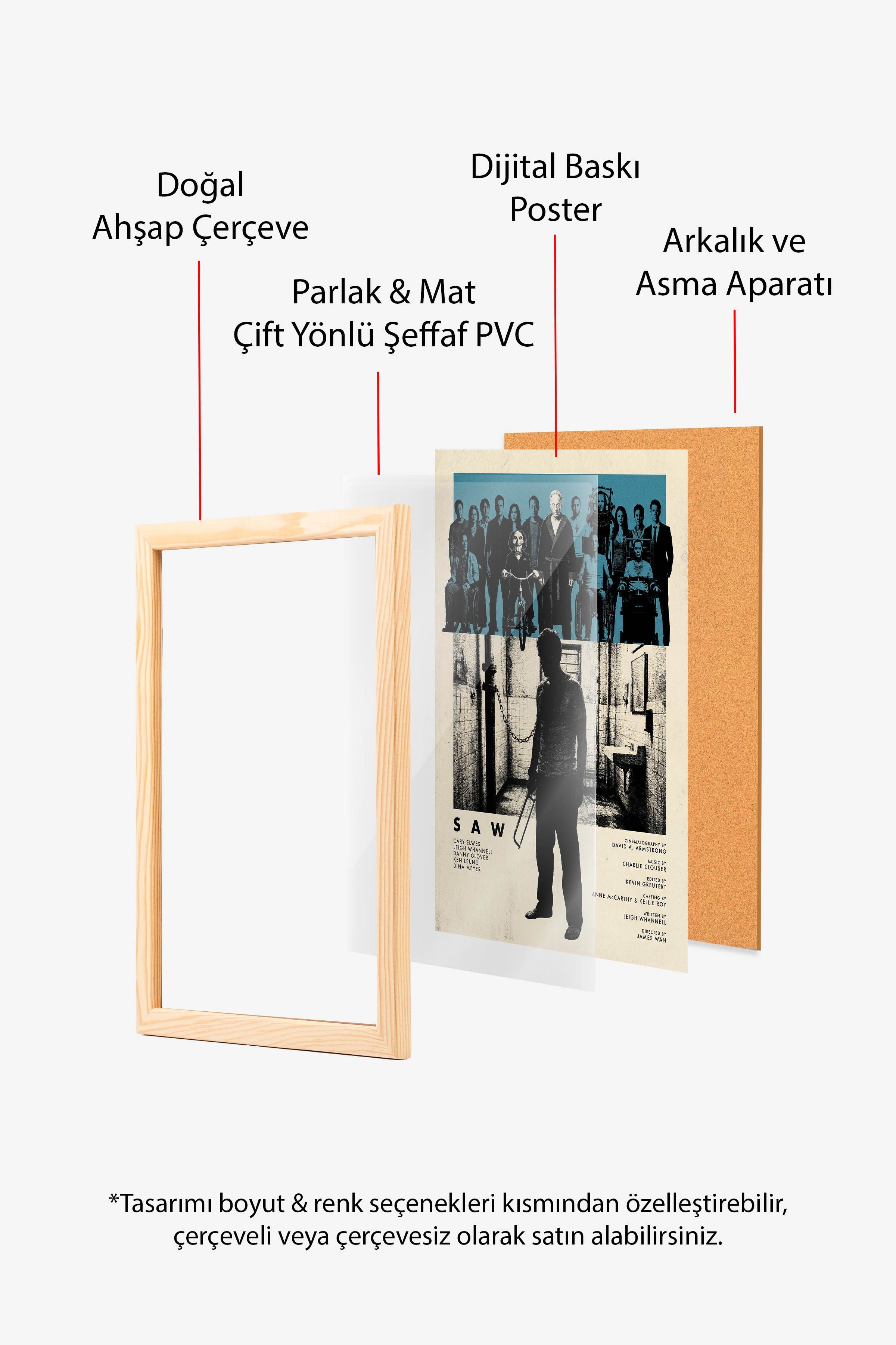 Saw Ahşap Çerçeveli Poster, Sinema ve Dizi Tablo, Film Dizi Afişleri NO:112824