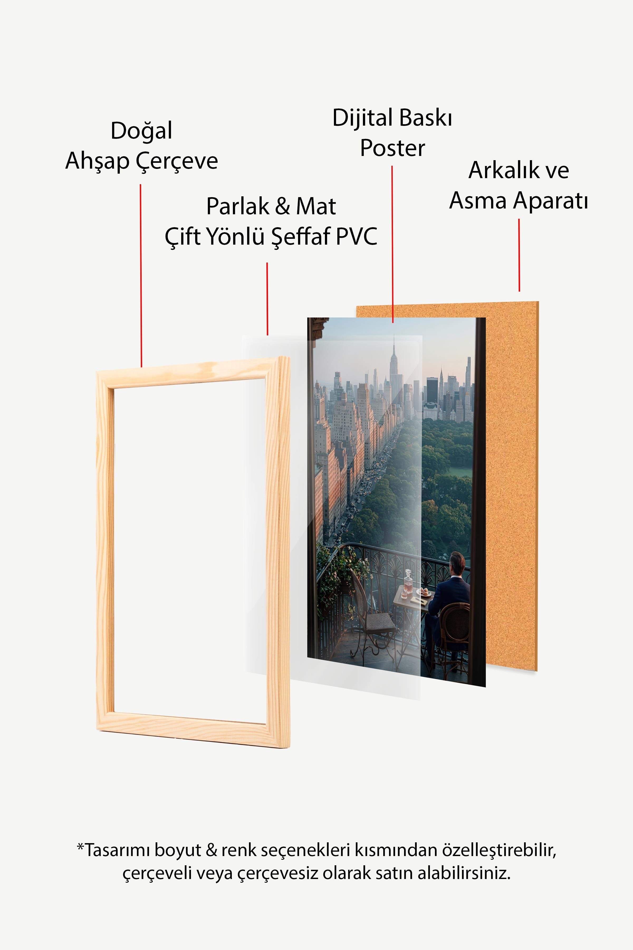 Şehir Manzarası Posteri, Ahşap Çerçeveli Poster, Old Money Serisi, NO:113136