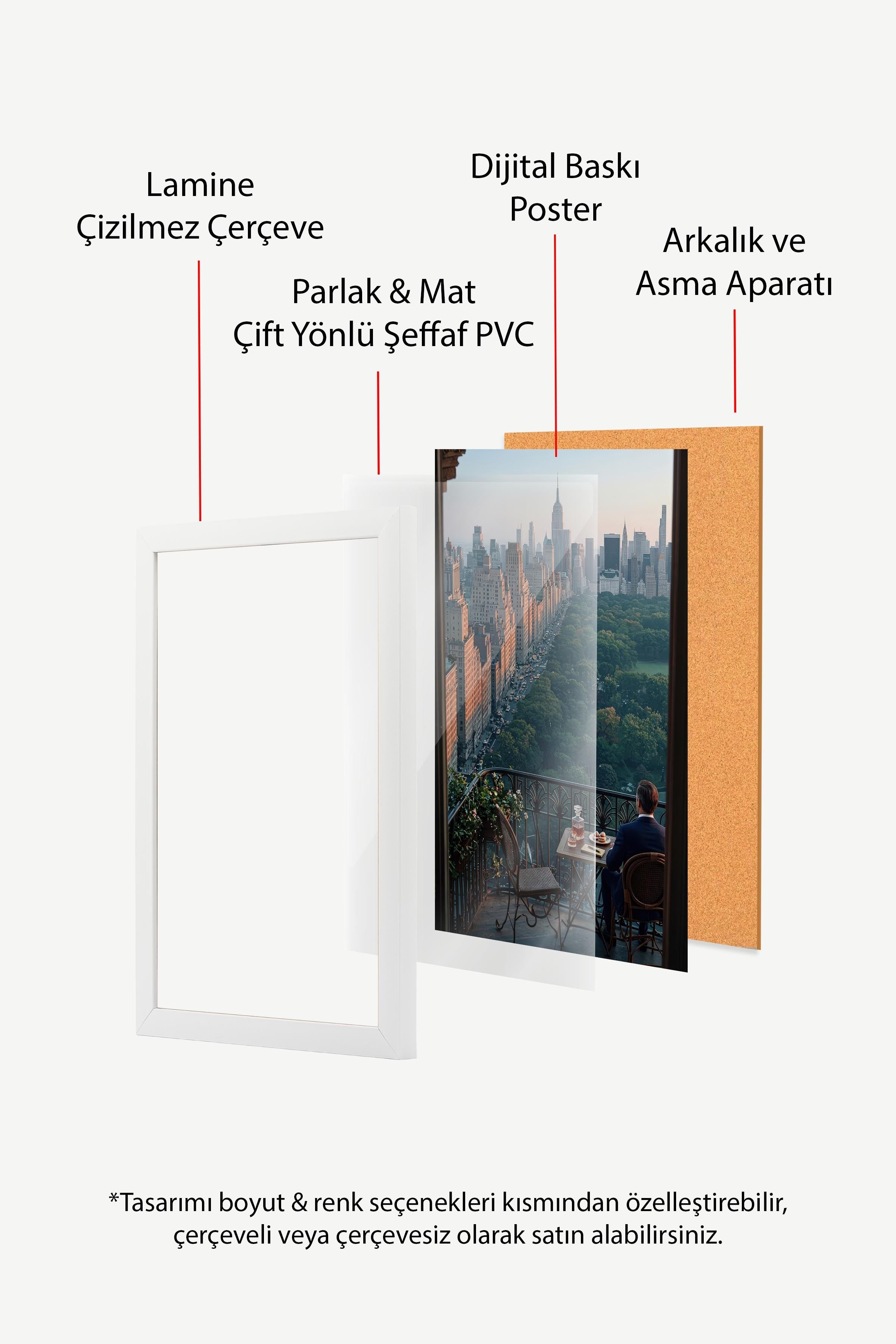 Şehir Manzarası Posteri, Beyaz Çerçeveli Poster, Old Money Serisi, NO:113136