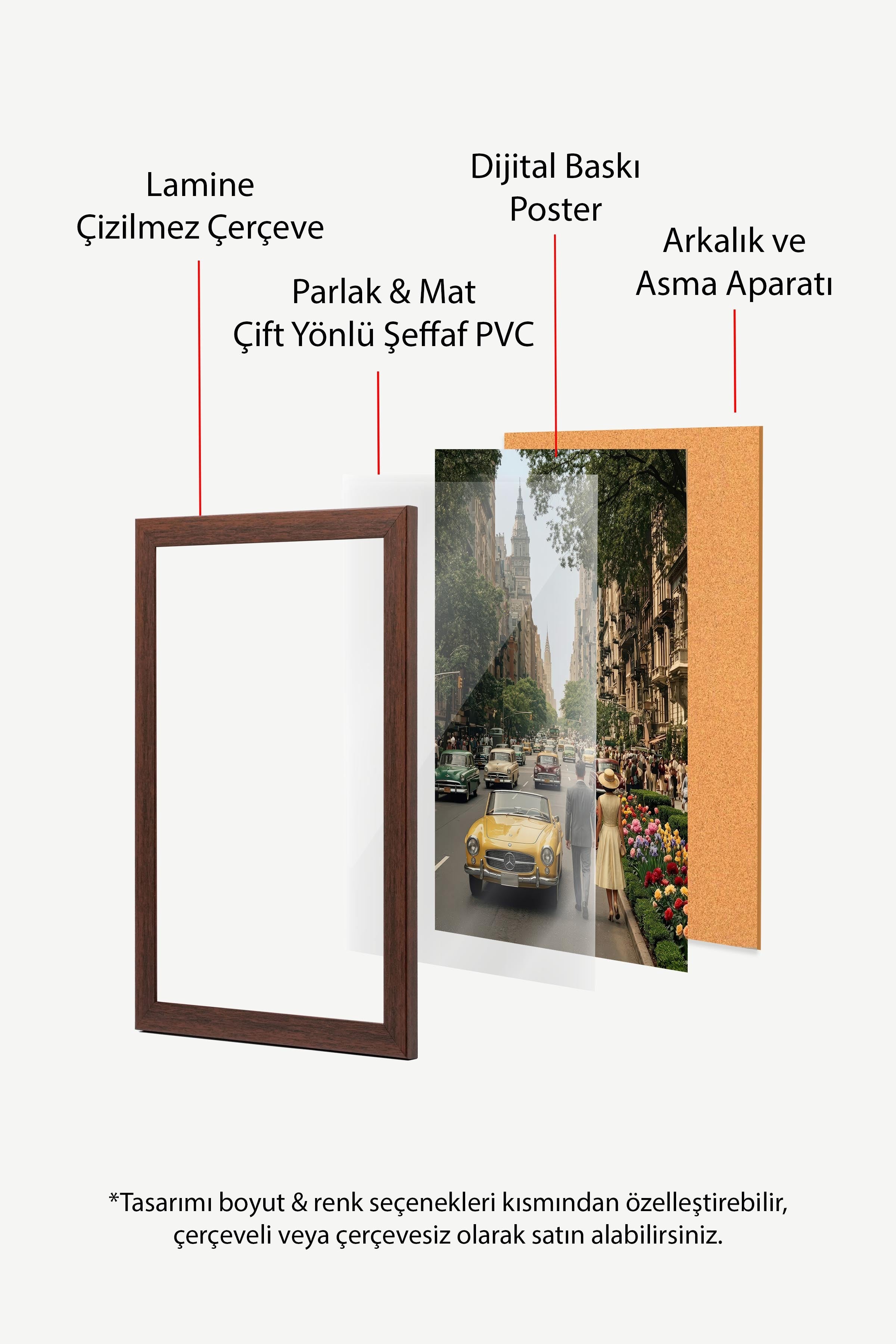 Şehir Manzarası ve Araba Posteri, Kahverengi Çerçeveli Poster, Old Money Serisi, NO:113173