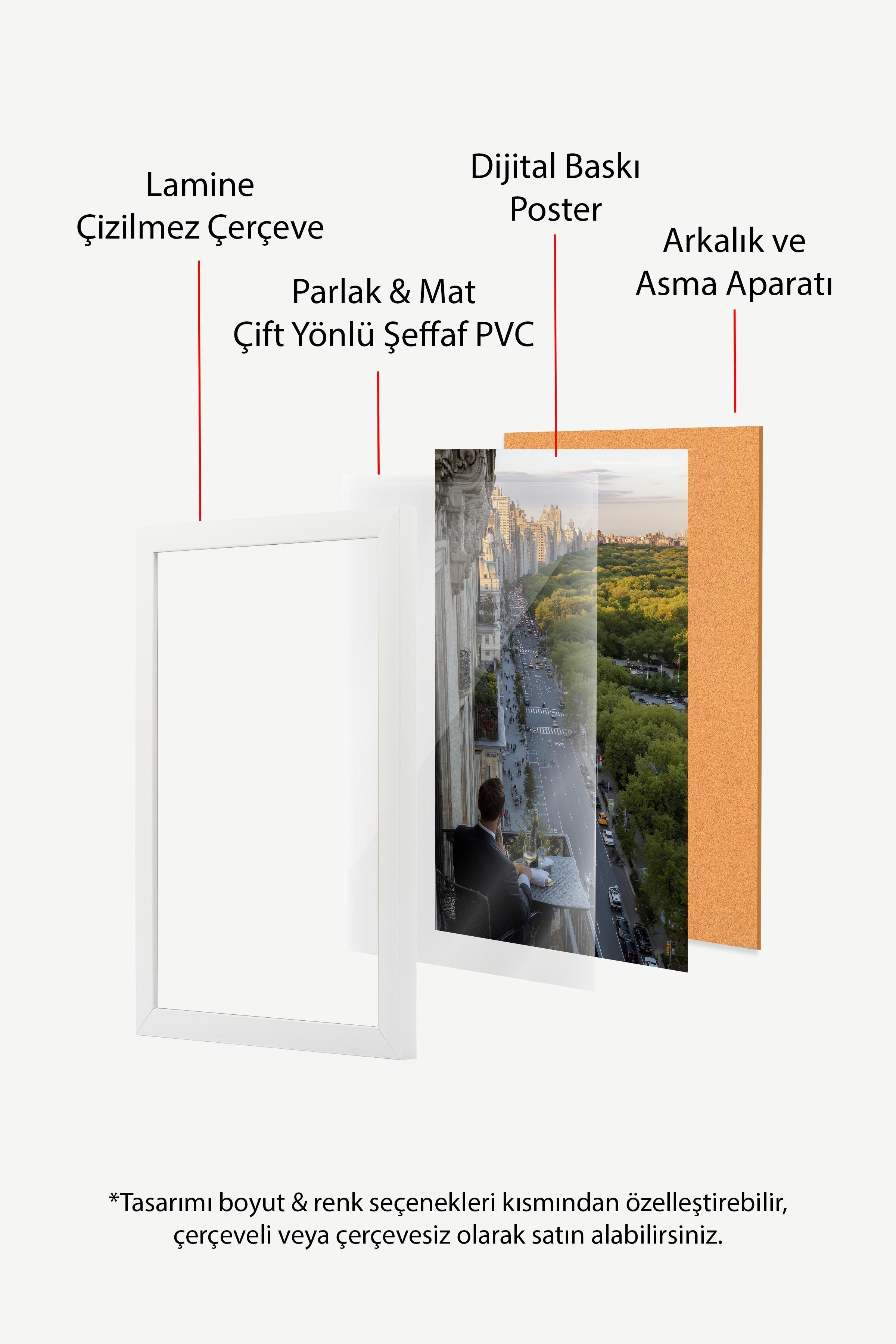 Şehir ve Doğa Posteri, Beyaz Çerçeveli Poster, Old Money Serisi, NO:113243