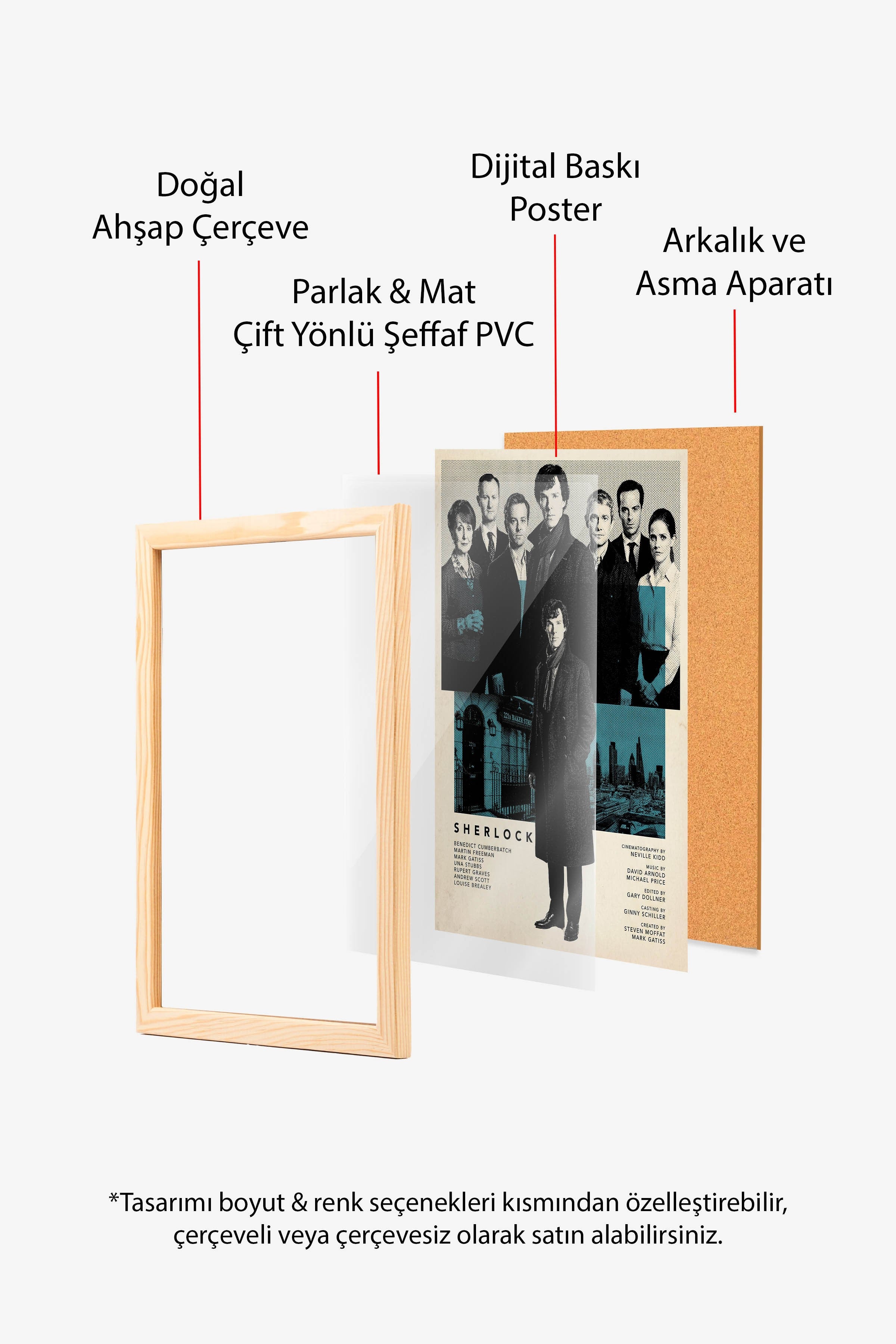 Sherlock Ahşap Çerçeveli Poster, Sinema ve Dizi Tablo, Film Dizi Afişleri NO:112783
